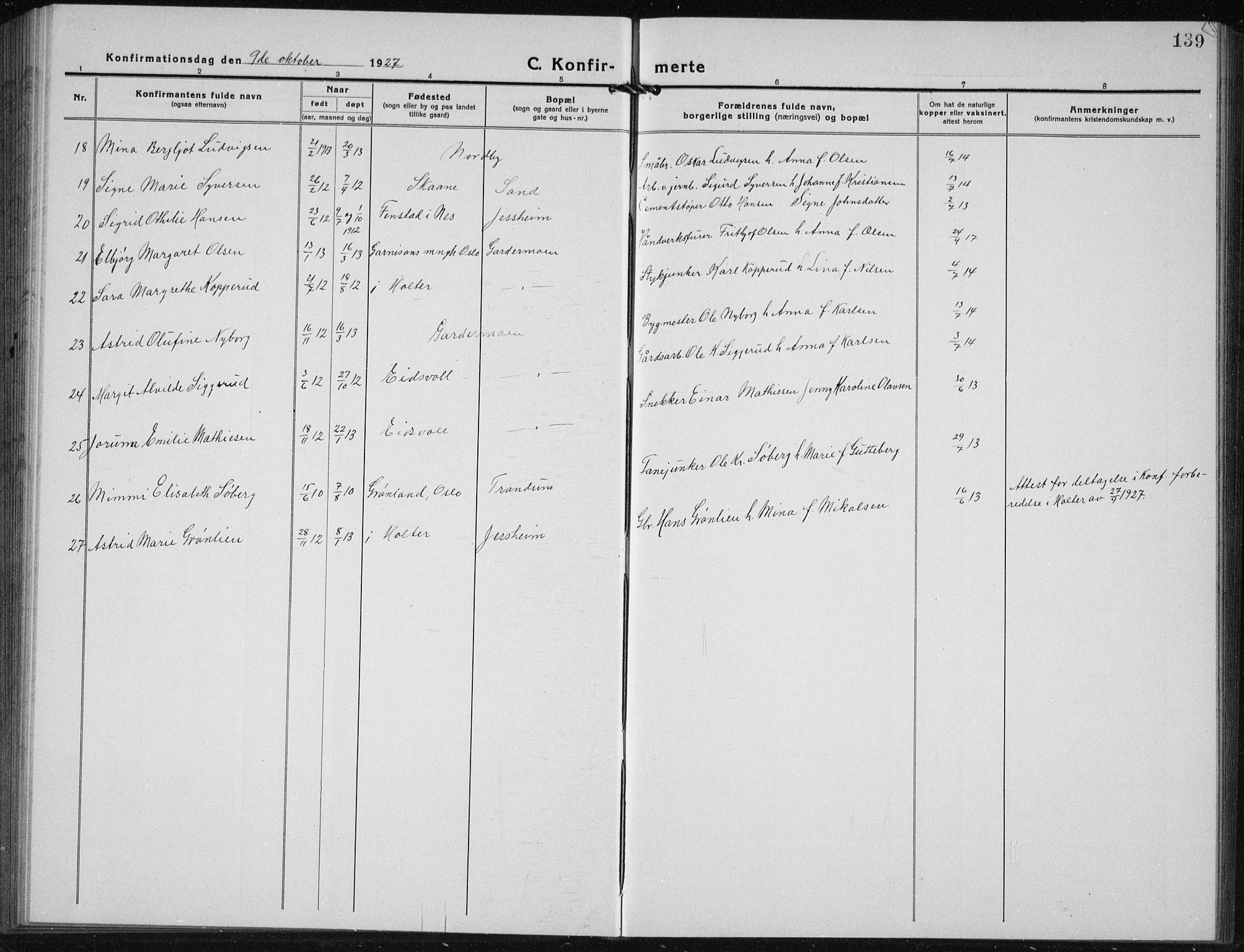 Ullensaker prestekontor Kirkebøker, AV/SAO-A-10236a/G/Gb/L0002: Parish register (copy) no. II 2, 1917-1941, p. 139