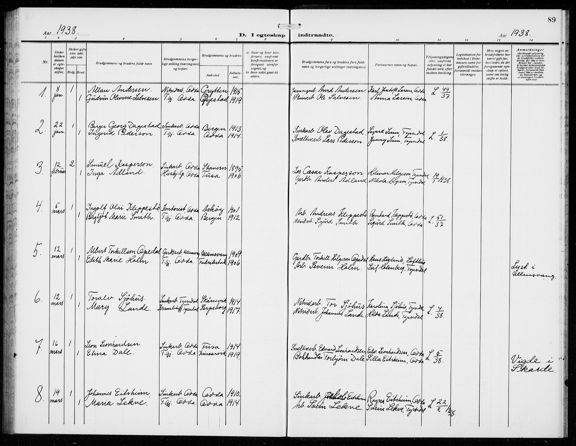 Odda Sokneprestembete, AV/SAB-A-77201/H/Hab: Parish register (copy) no. D 2, 1915-1940, p. 89