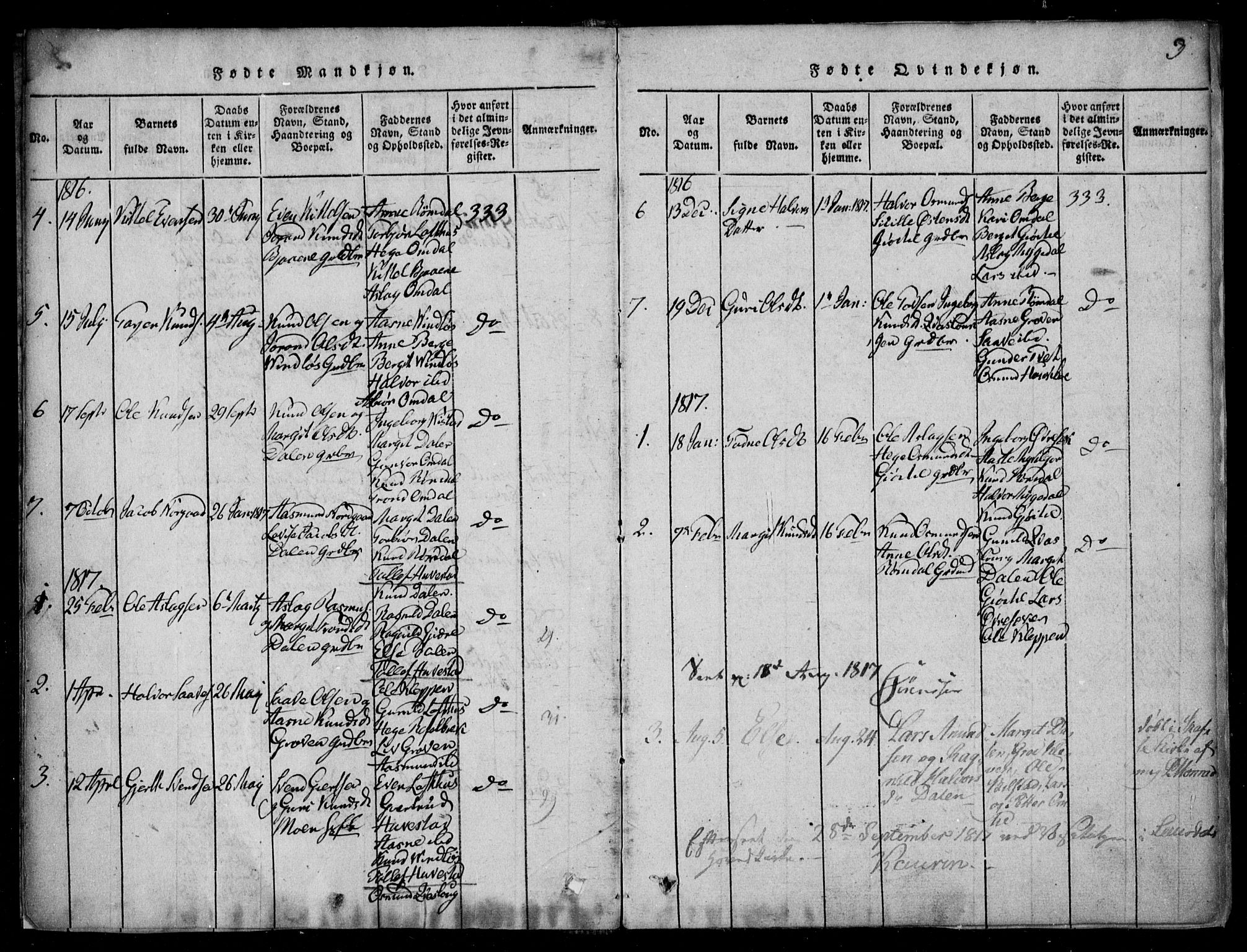 Lårdal kirkebøker, SAKO/A-284/F/Fb/L0001: Parish register (official) no. II 1, 1815-1860, p. 3