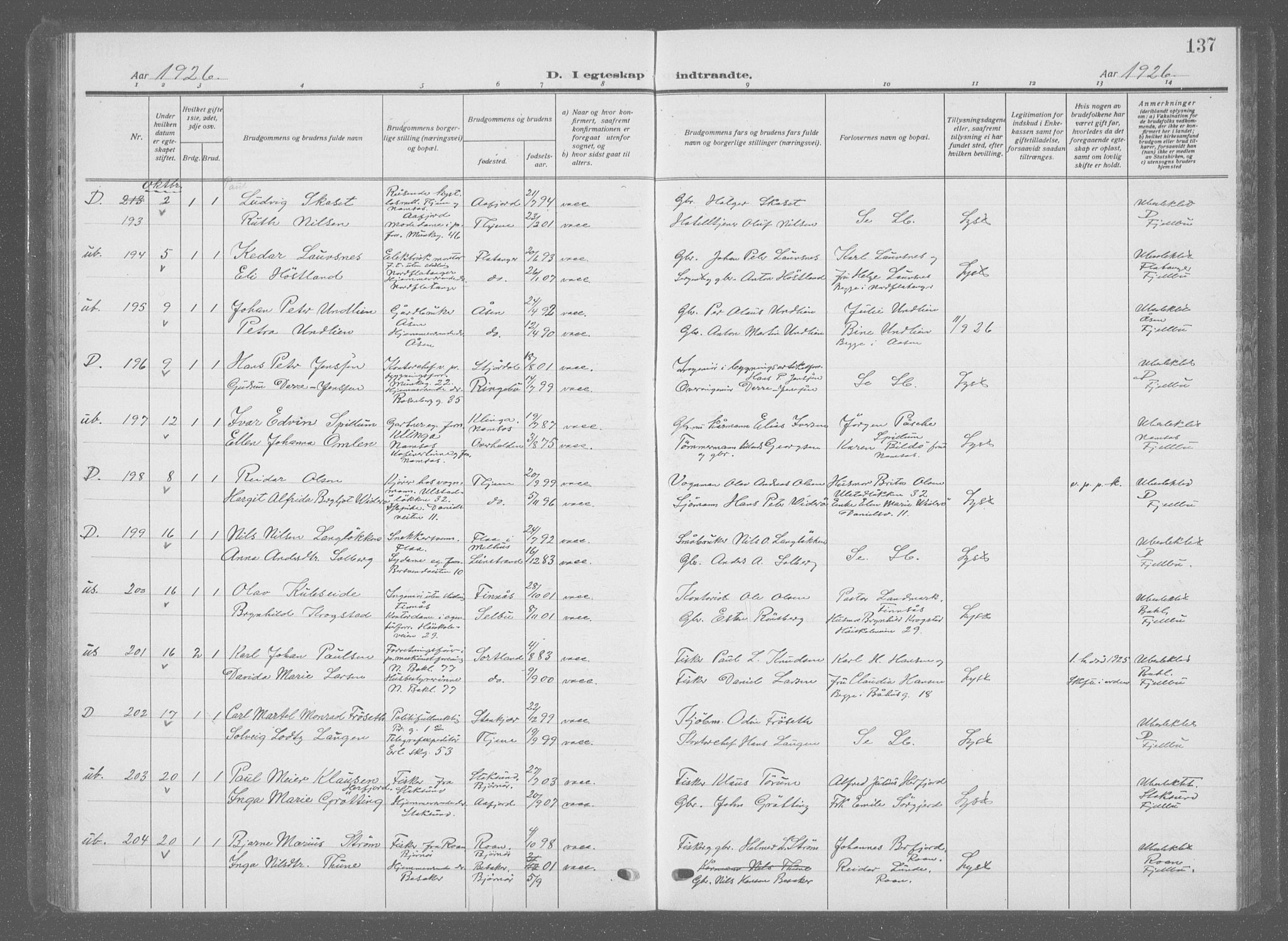 Ministerialprotokoller, klokkerbøker og fødselsregistre - Sør-Trøndelag, AV/SAT-A-1456/601/L0098: Parish register (copy) no. 601C16, 1921-1934, p. 137