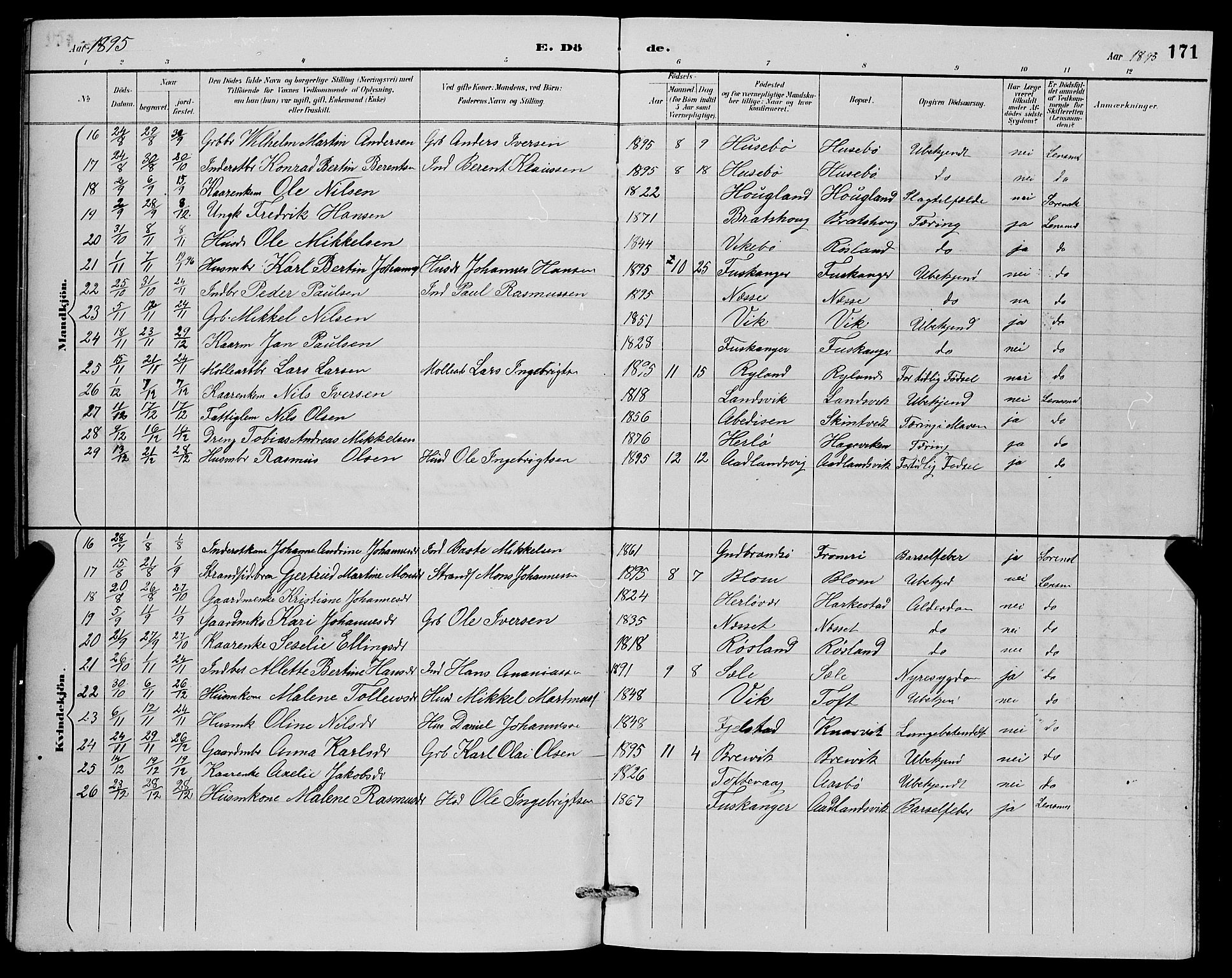 Herdla Sokneprestembete, SAB/A-75701/H/Hab: Parish register (copy) no. A 3, 1889-1899, p. 171