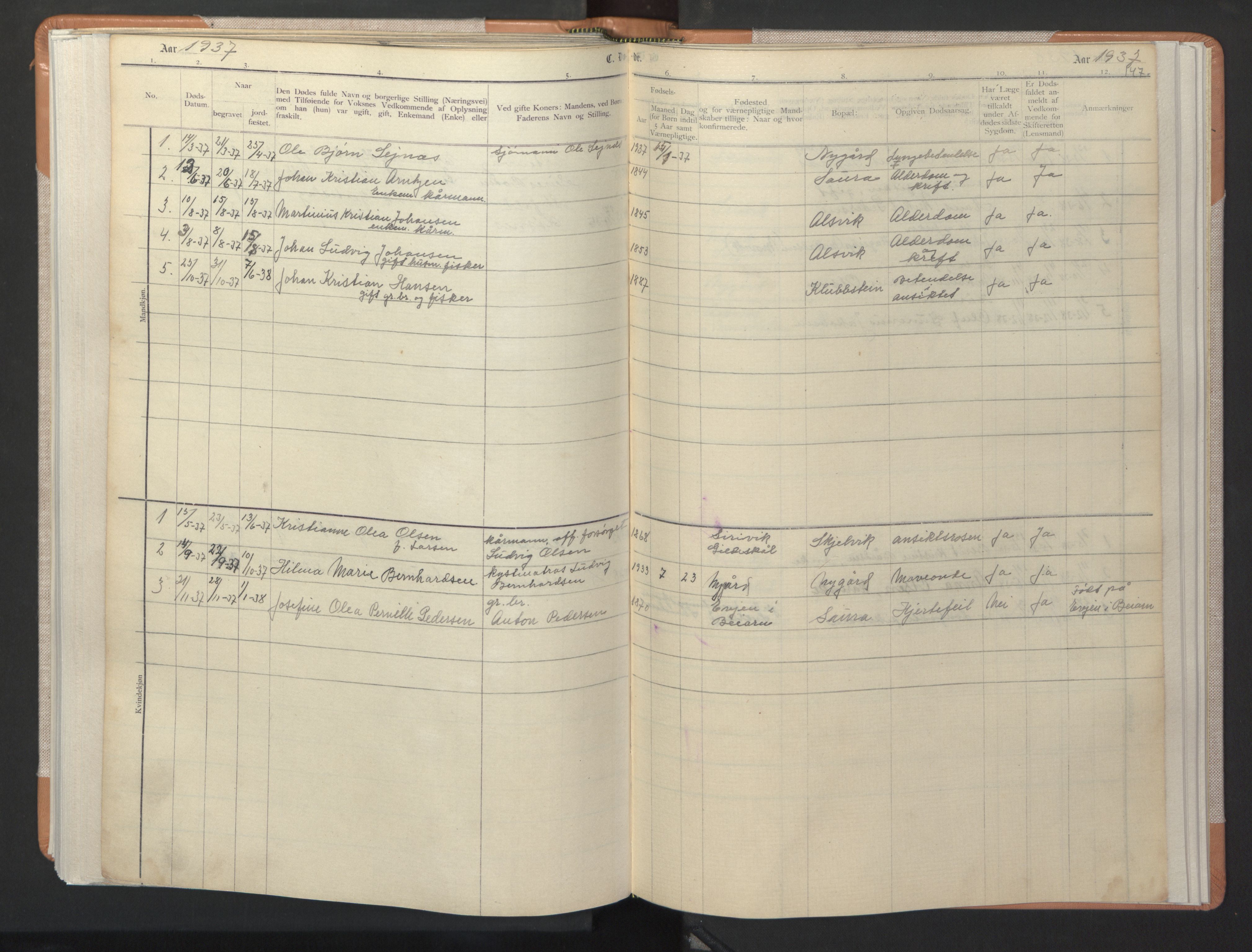 Ministerialprotokoller, klokkerbøker og fødselsregistre - Nordland, SAT/A-1459/806/L0117: Parish register (copy) no. 806C01, 1905-1957, p. 147
