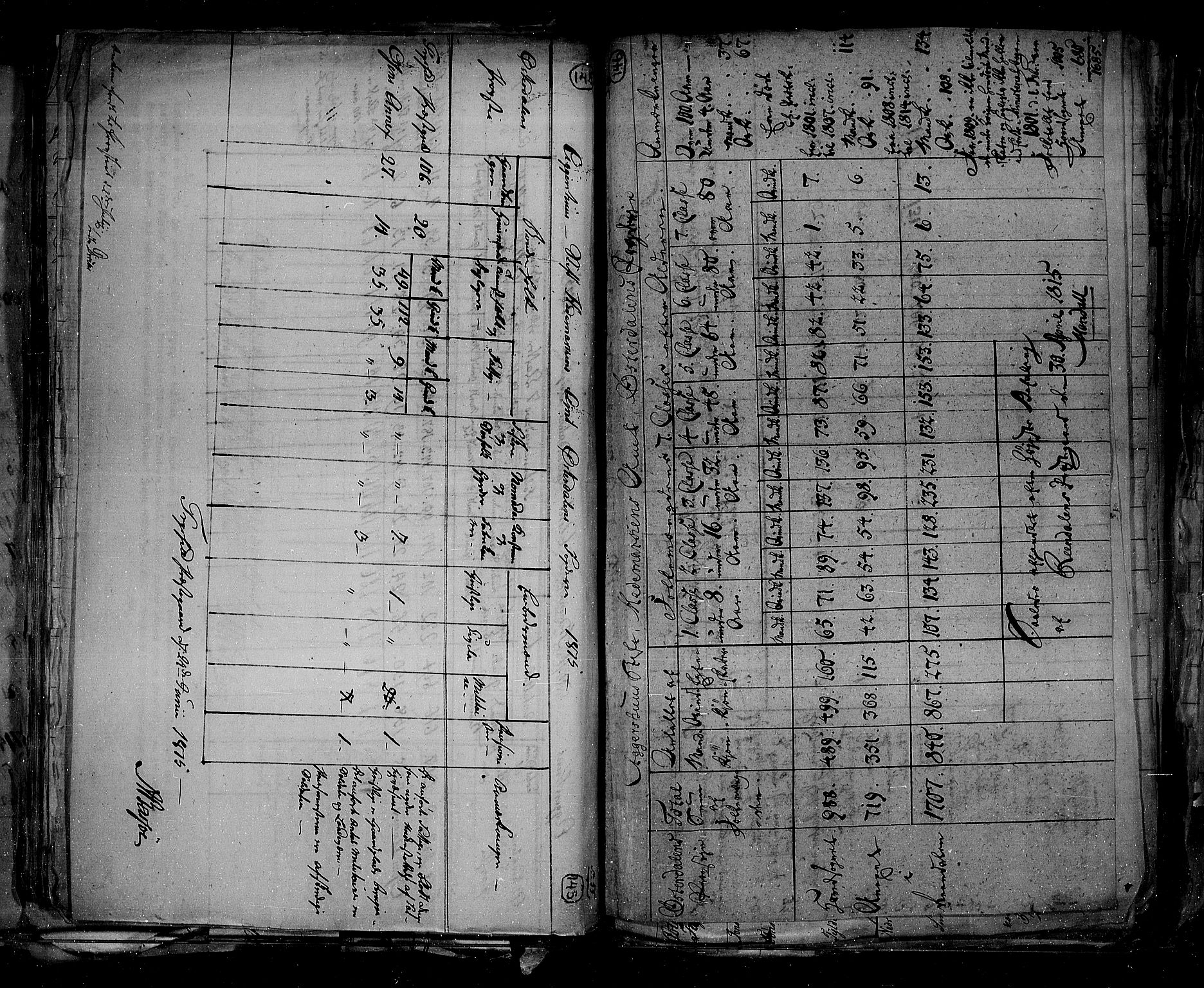 RA, Census 1815, vol. 1: Akershus stift and Kristiansand stift, 1815, p. 108