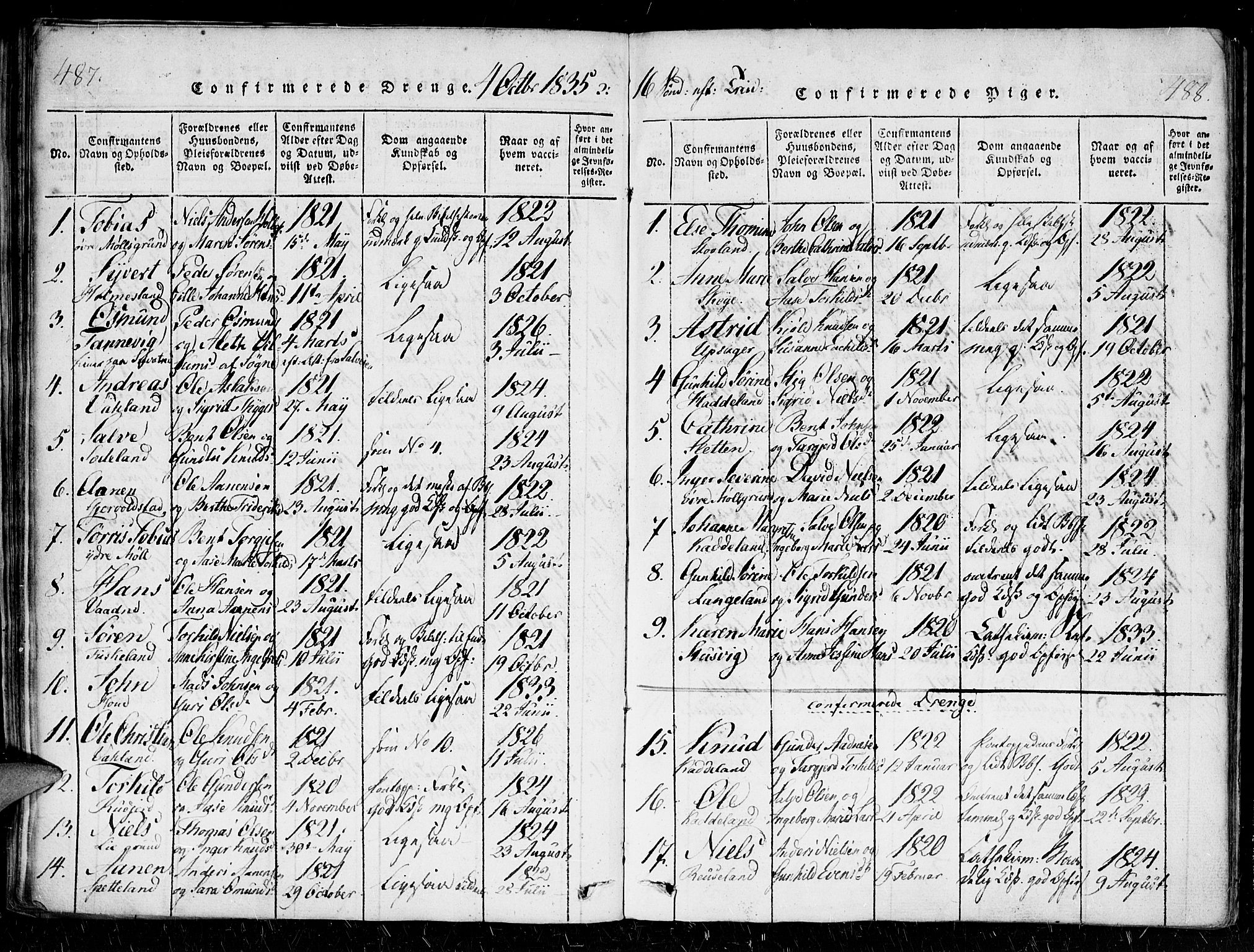Holum sokneprestkontor, SAK/1111-0022/F/Fa/Faa/L0004: Parish register (official) no. A 4, 1820-1849, p. 487-488