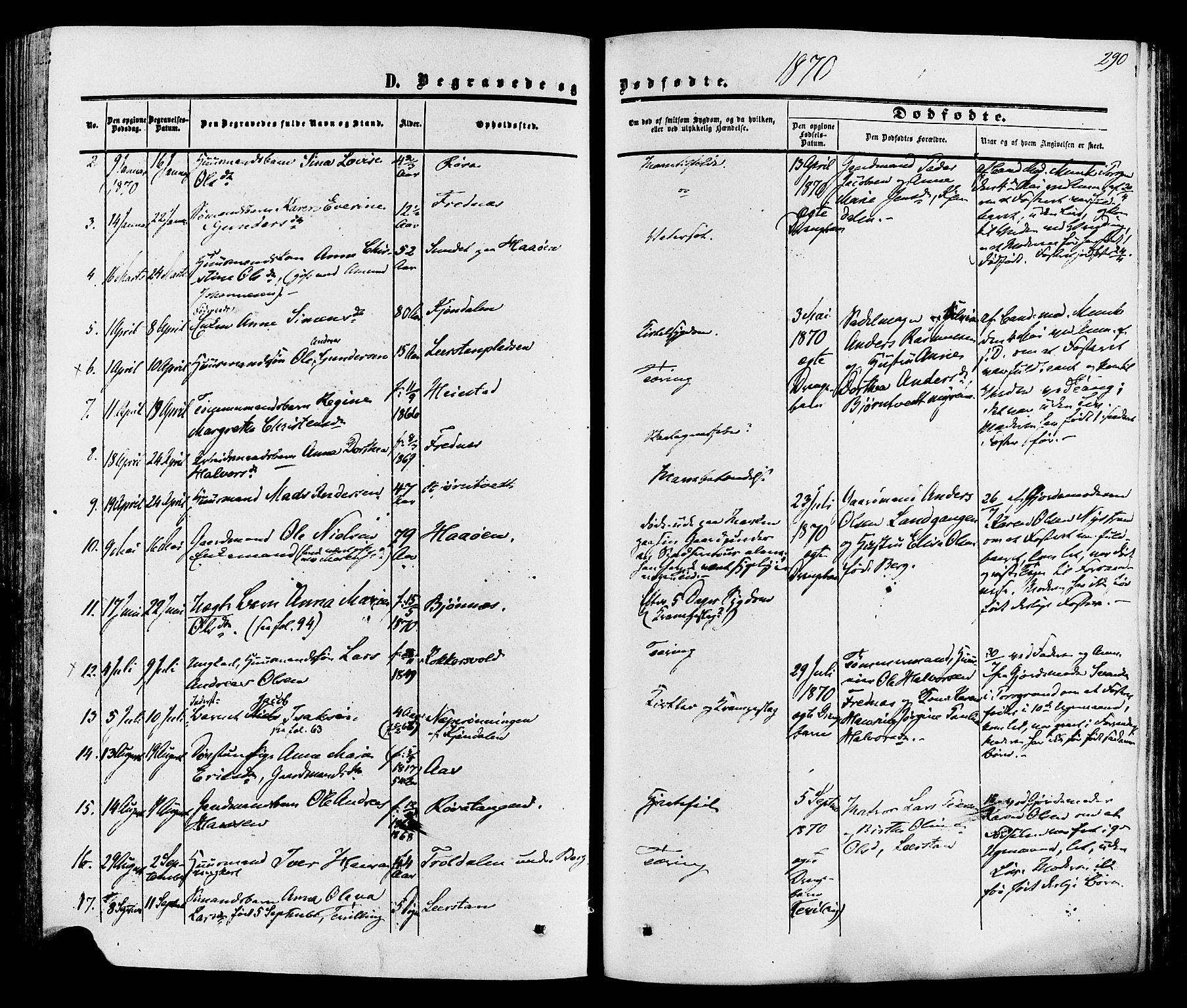 Eidanger kirkebøker, SAKO/A-261/F/Fa/L0010: Parish register (official) no. 10, 1859-1874, p. 290