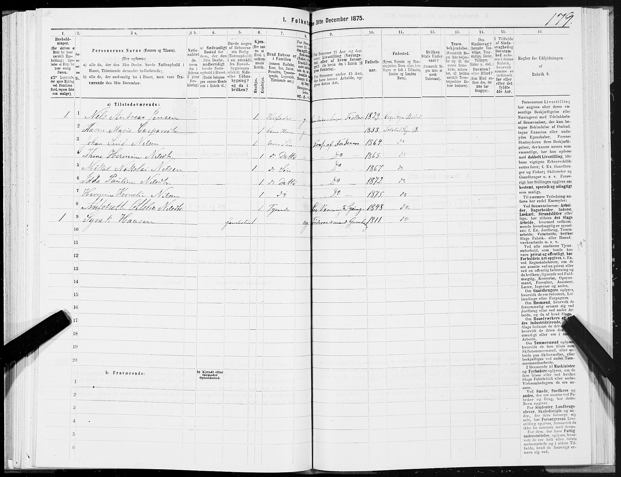 SAT, 1875 census for 1811P Bindal, 1875, p. 1179