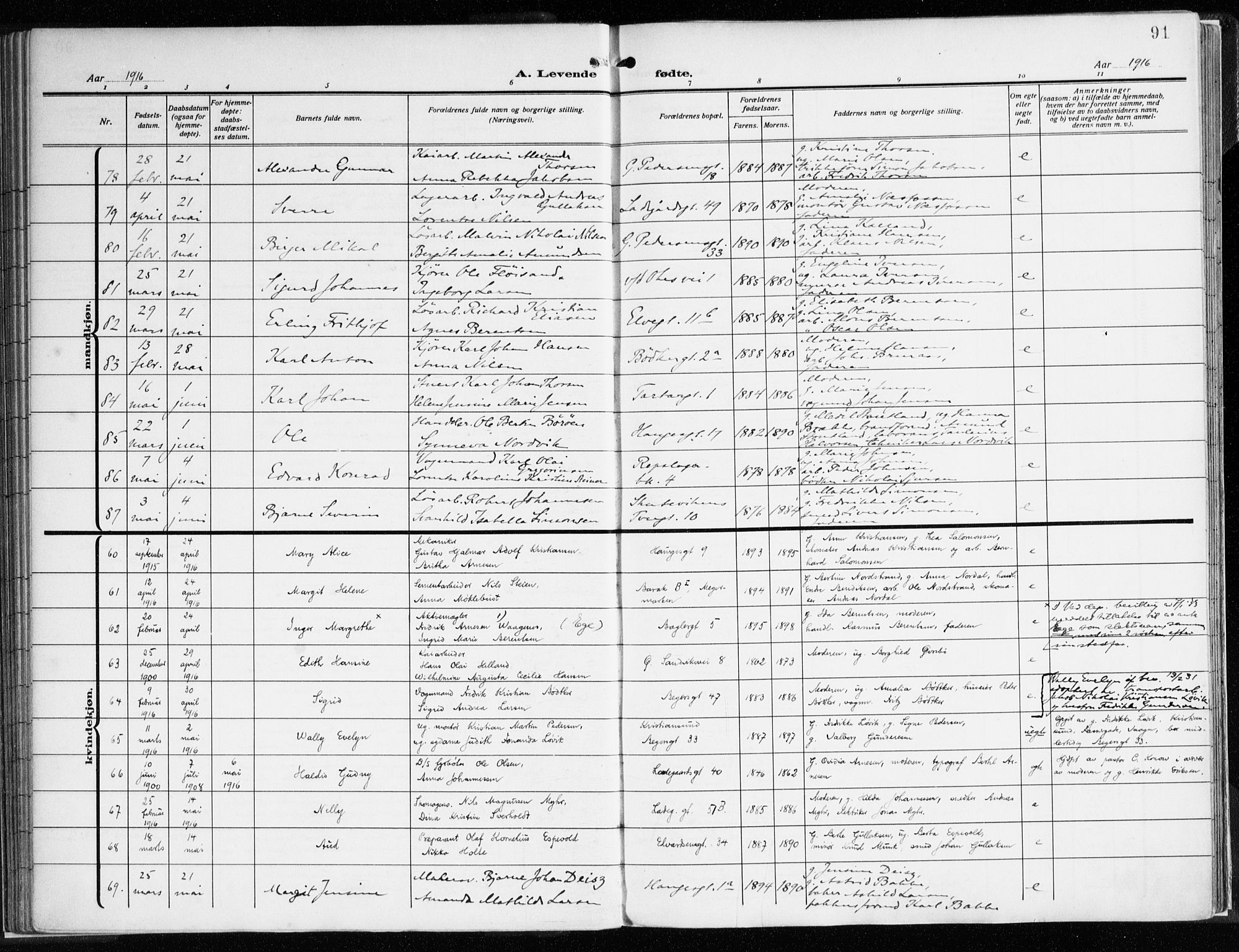 Sandviken Sokneprestembete, AV/SAB-A-77601/H/Ha/L0007: Parish register (official) no. B 4, 1912-1924, p. 91