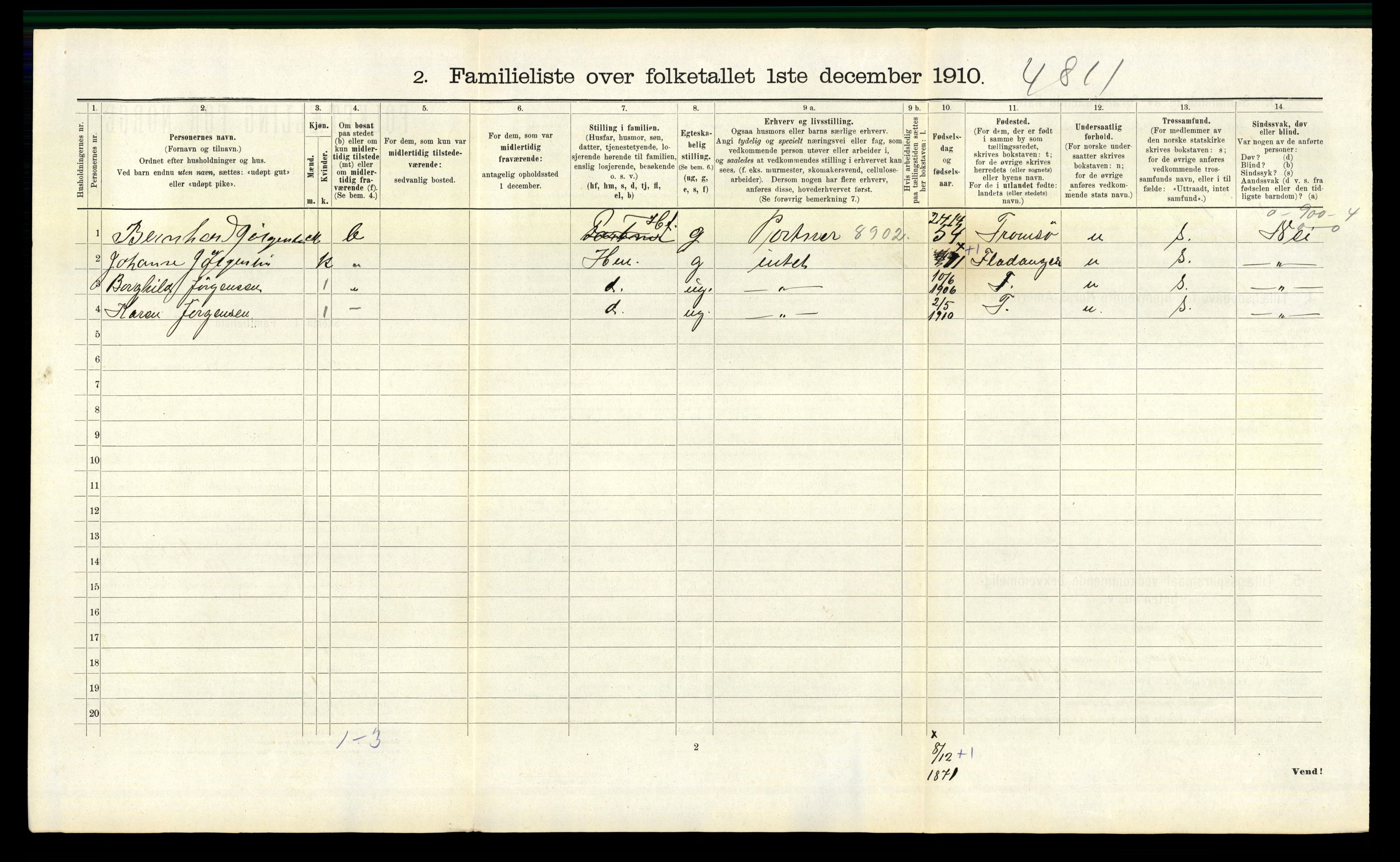 RA, 1910 census for Trondheim, 1910, p. 5768