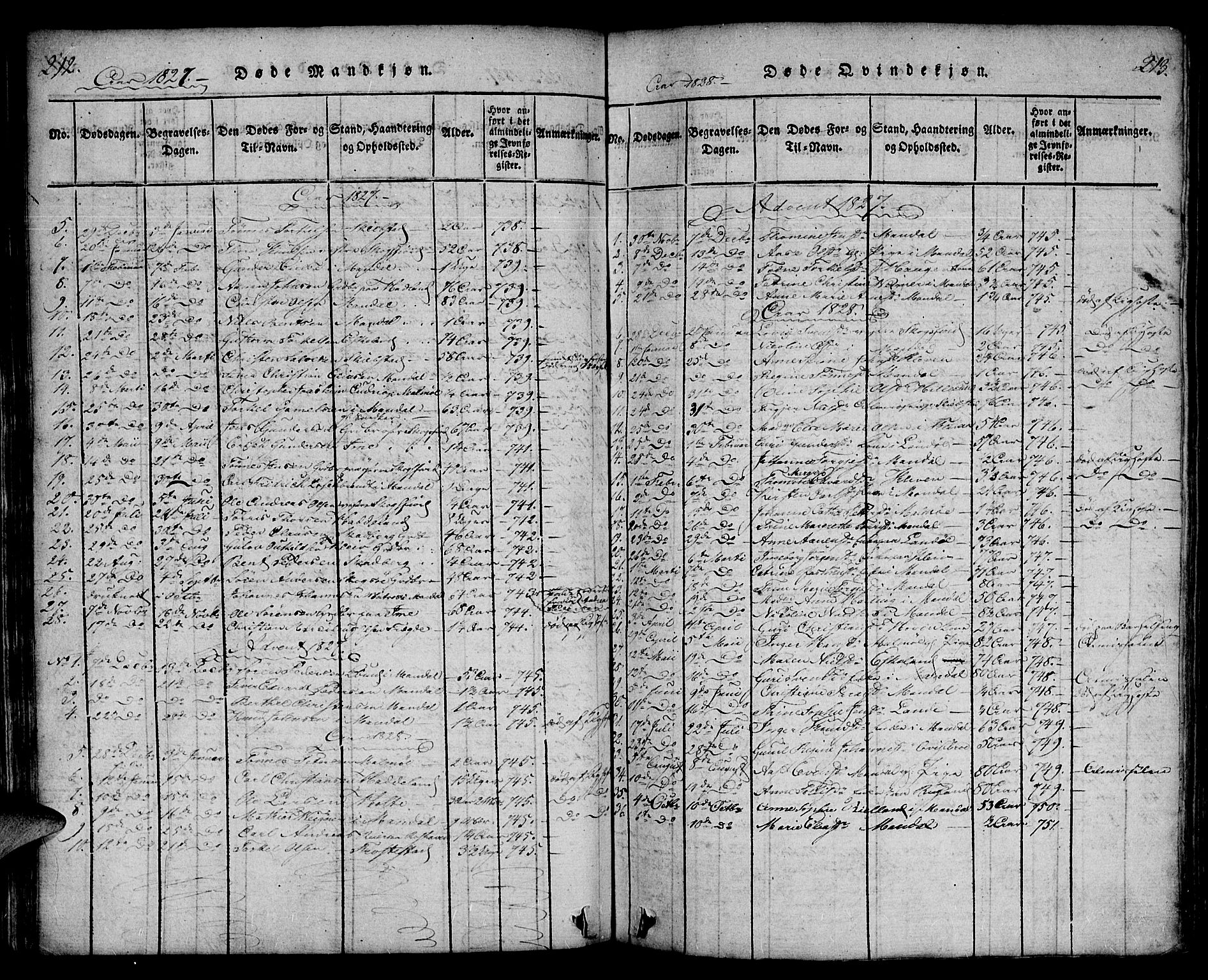 Mandal sokneprestkontor, SAK/1111-0030/F/Fa/Faa/L0010: Parish register (official) no. A 10, 1817-1830, p. 212-213