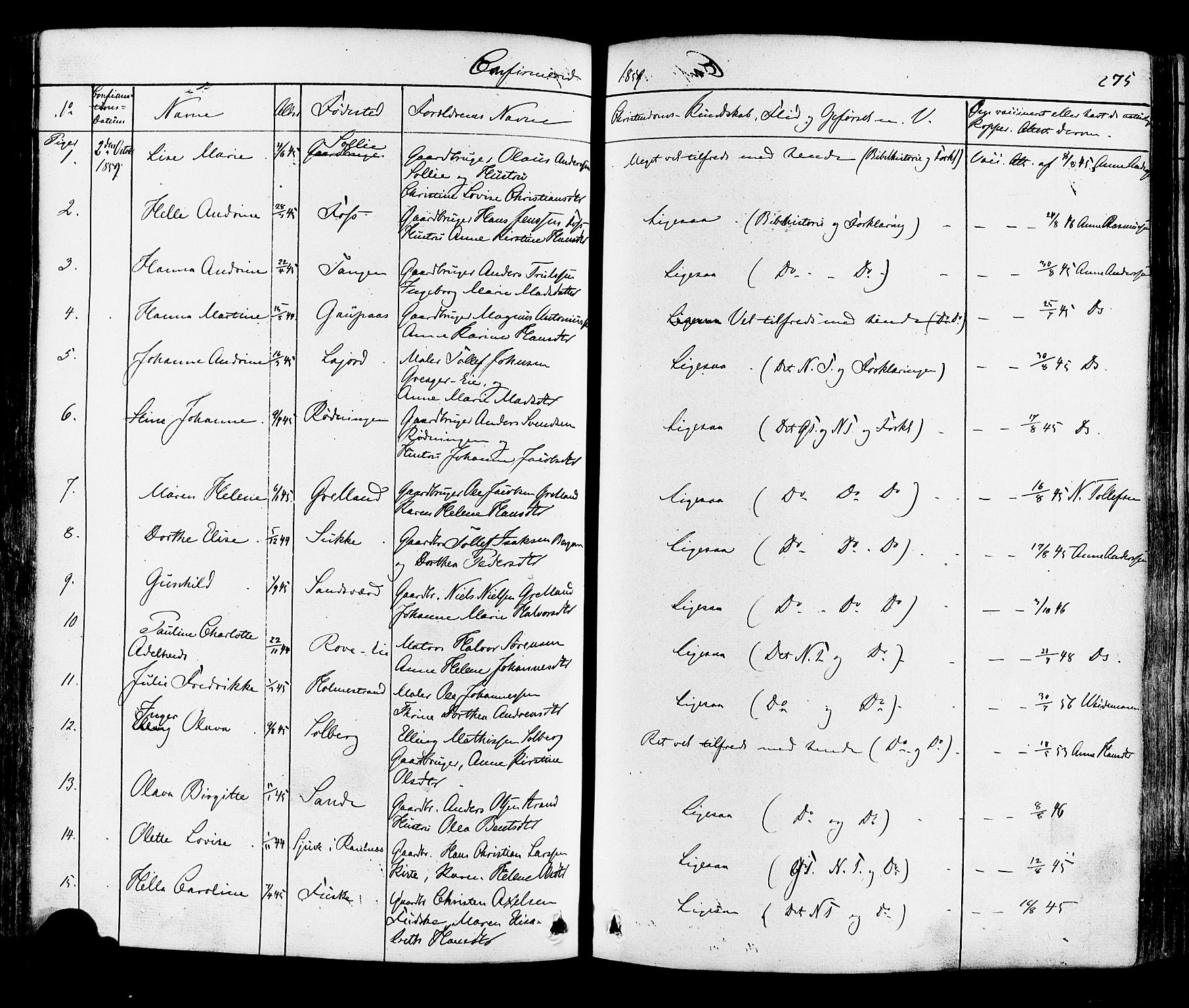 Botne kirkebøker, AV/SAKO-A-340/F/Fa/L0006: Parish register (official) no. I 6, 1836-1877, p. 275