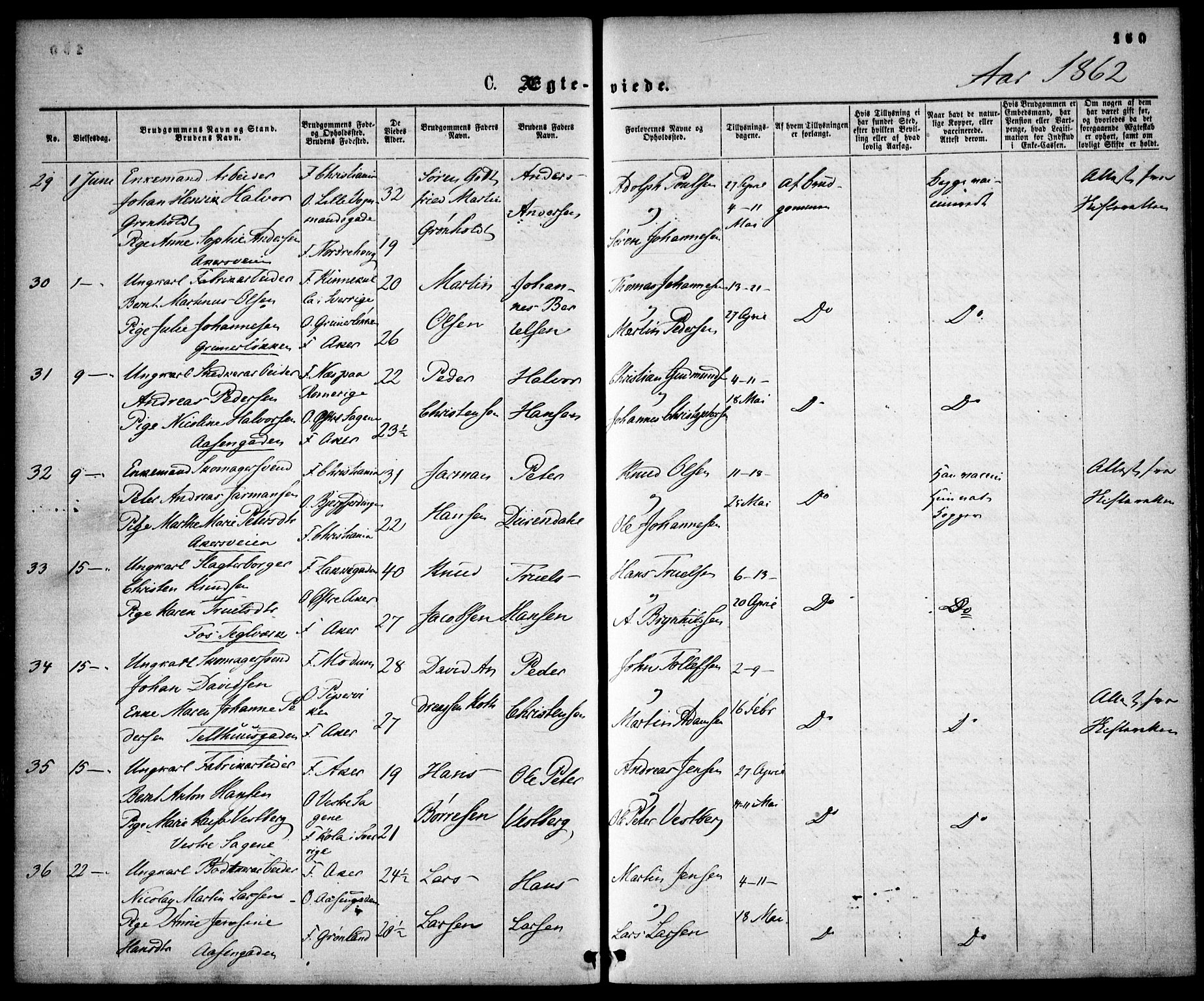 Gamle Aker prestekontor Kirkebøker, SAO/A-10617a/F/L0001: Parish register (official) no. 1, 1861-1865, p. 160