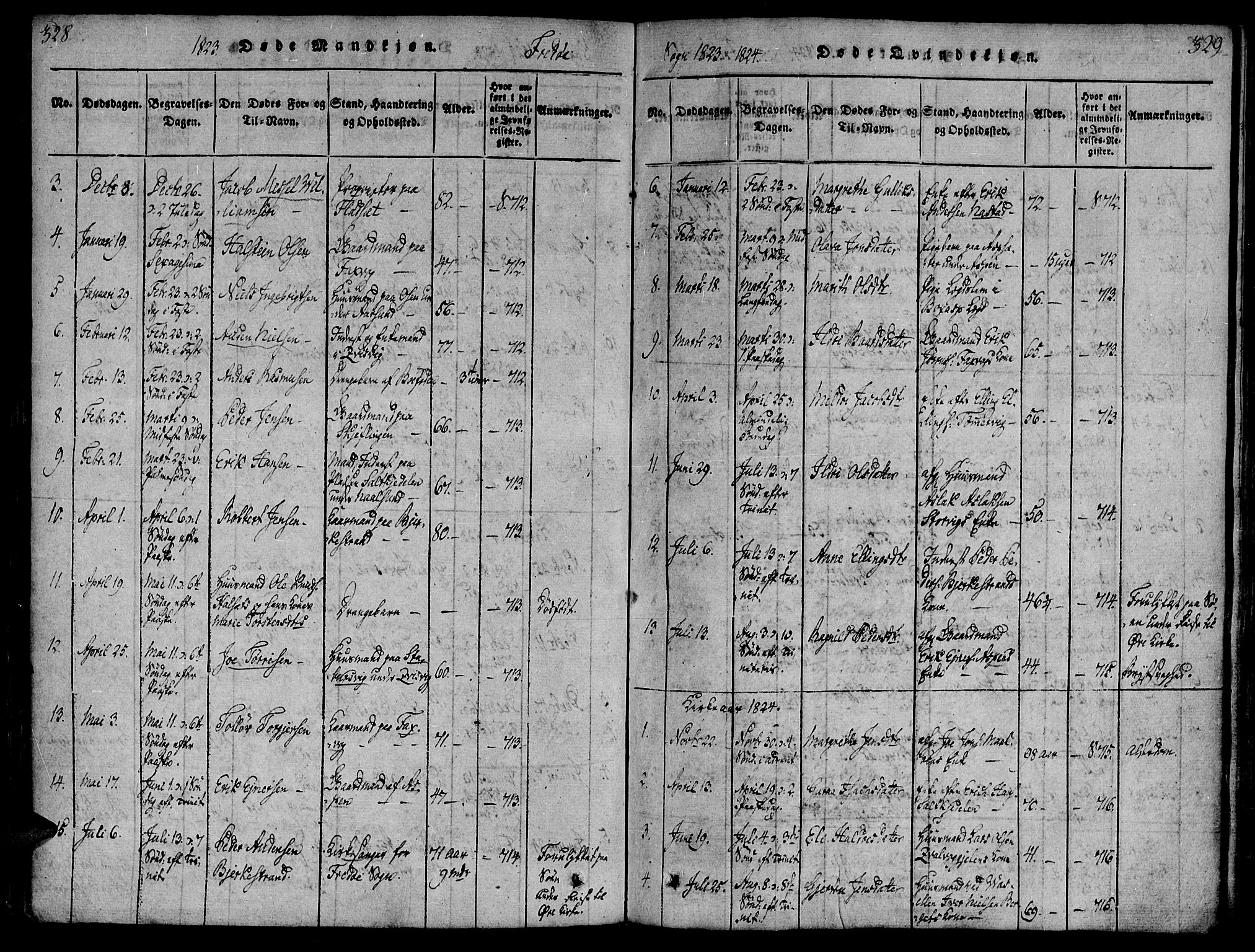 Ministerialprotokoller, klokkerbøker og fødselsregistre - Møre og Romsdal, AV/SAT-A-1454/586/L0982: Parish register (official) no. 586A08, 1819-1829, p. 328-329