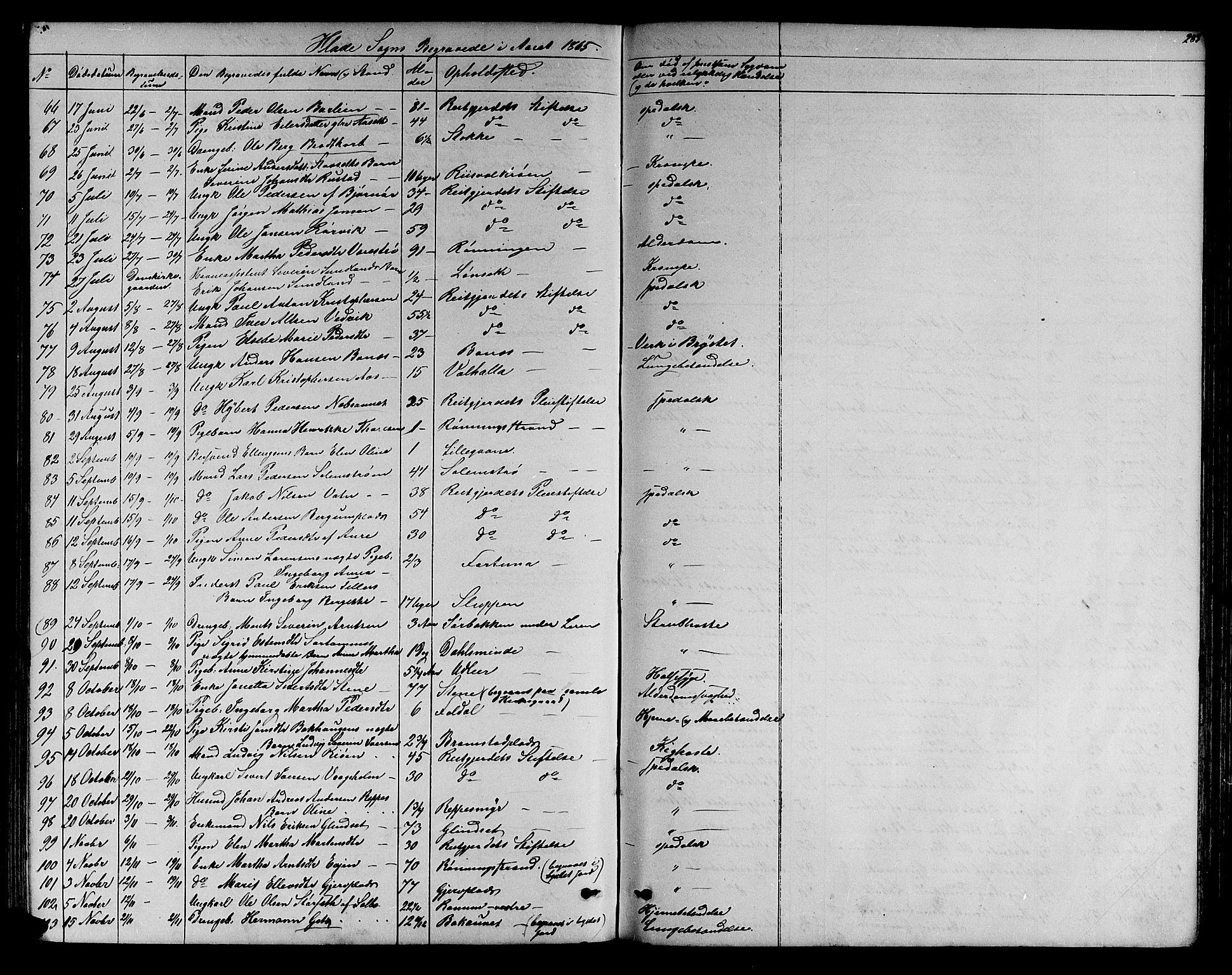Ministerialprotokoller, klokkerbøker og fødselsregistre - Sør-Trøndelag, SAT/A-1456/606/L0311: Parish register (copy) no. 606C07, 1860-1877, p. 283