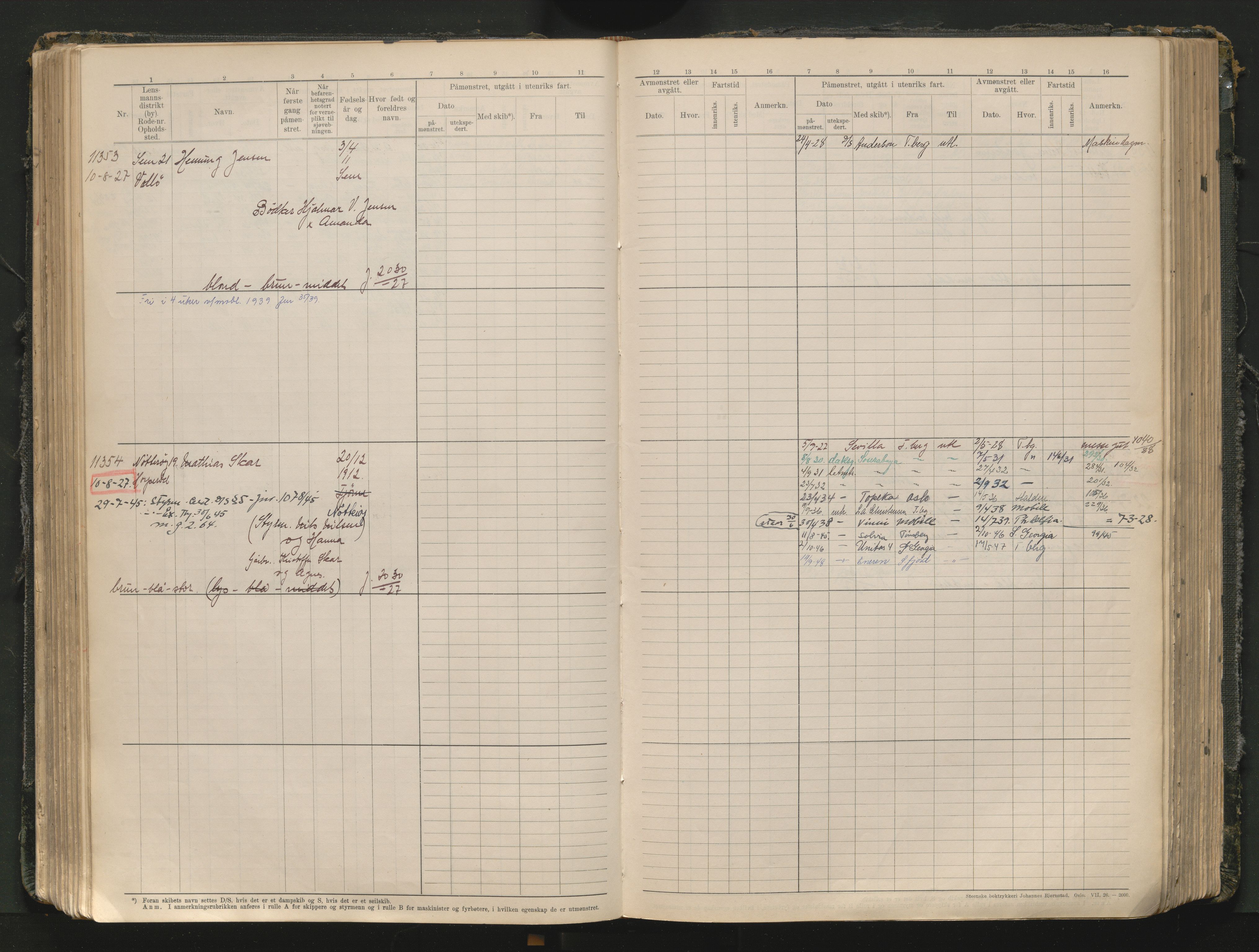 Tønsberg innrulleringskontor, AV/SAKO-A-786/F/Fc/Fcb/L0012: Hovedrulle Patent nr. 10828-12216, 1925-1948