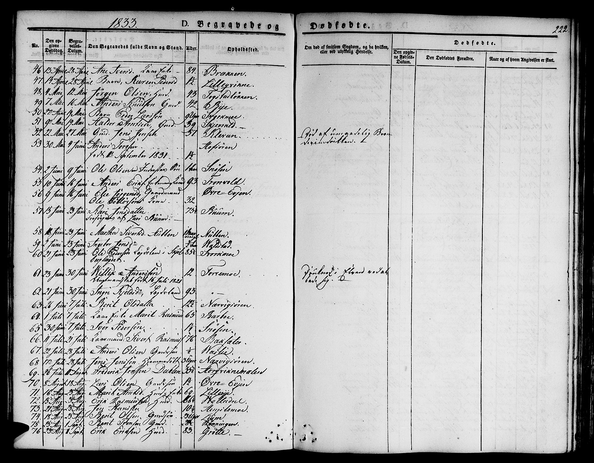 Ministerialprotokoller, klokkerbøker og fødselsregistre - Sør-Trøndelag, SAT/A-1456/668/L0804: Parish register (official) no. 668A04, 1826-1839, p. 222