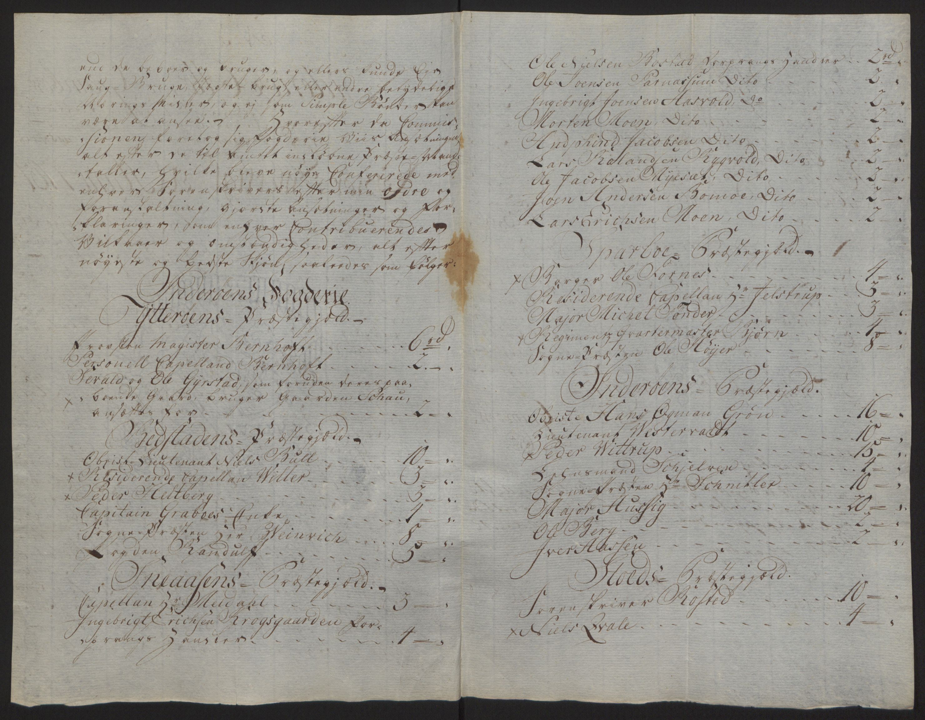 Rentekammeret inntil 1814, Reviderte regnskaper, Fogderegnskap, RA/EA-4092/R63/L4420: Ekstraskatten Inderøy, 1762-1772, p. 256