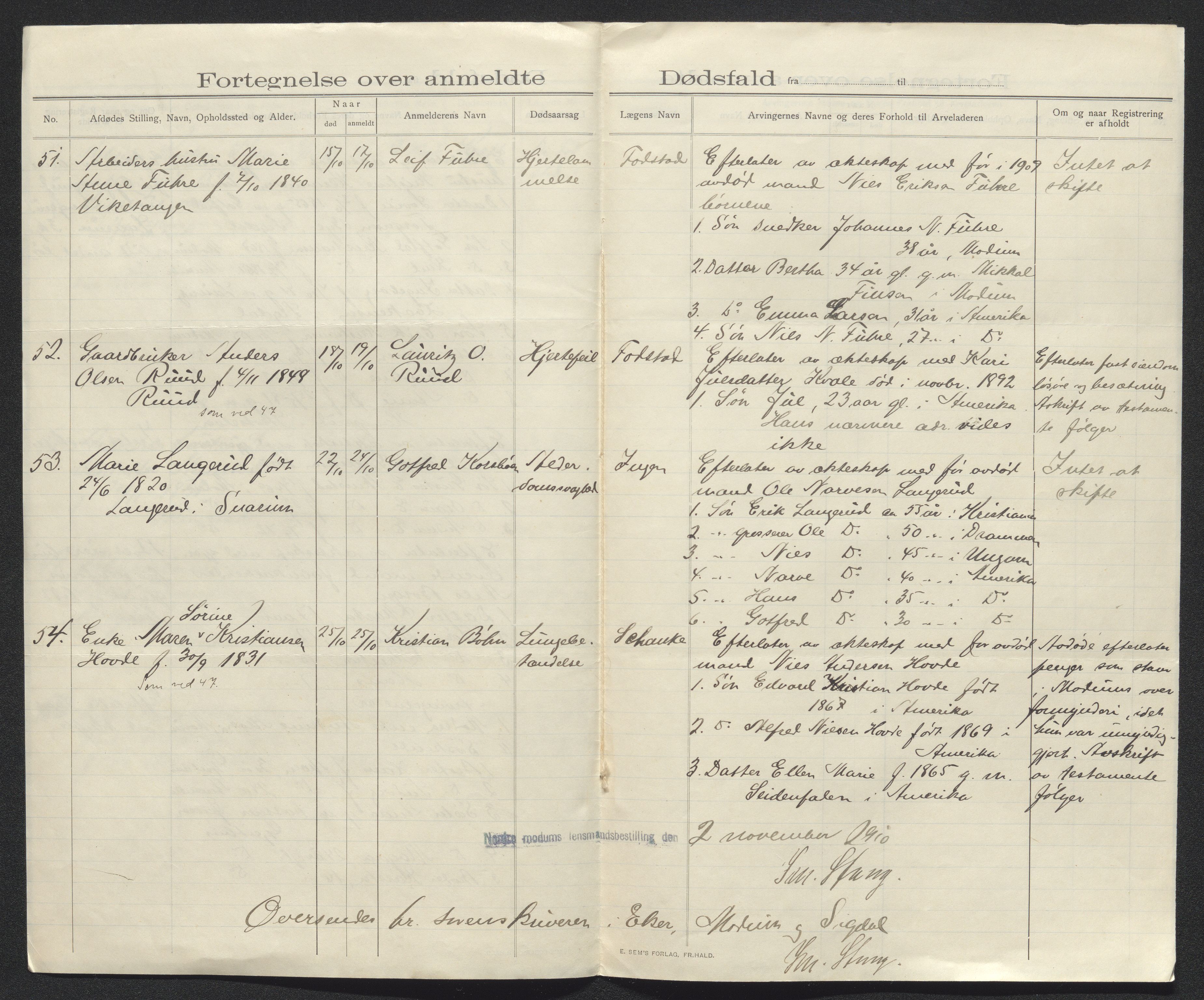 Eiker, Modum og Sigdal sorenskriveri, AV/SAKO-A-123/H/Ha/Hab/L0033: Dødsfallsmeldinger, 1909-1910, p. 515