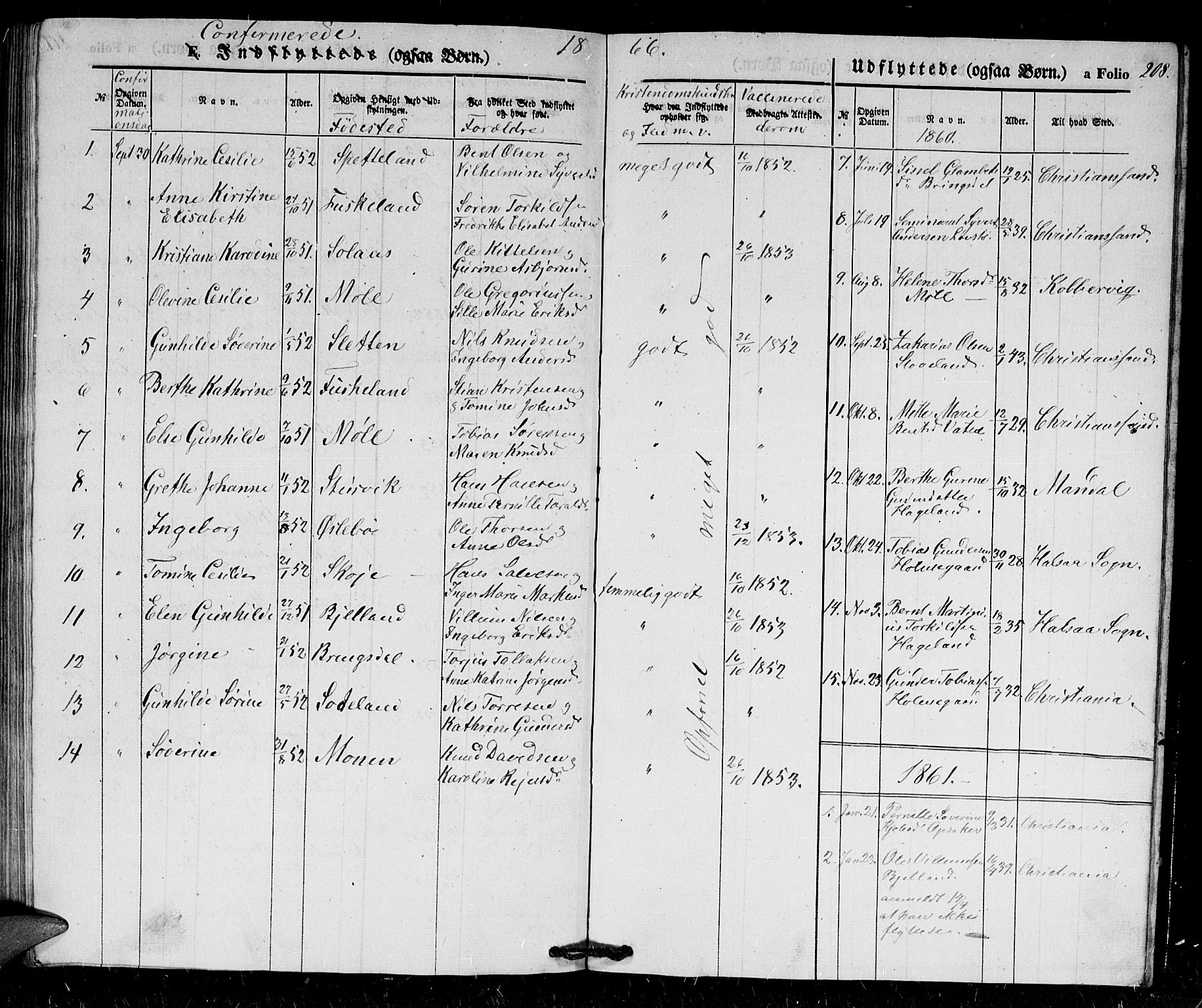 Holum sokneprestkontor, AV/SAK-1111-0022/F/Fb/Fba/L0003: Parish register (copy) no. B 3, 1850-1866, p. 208