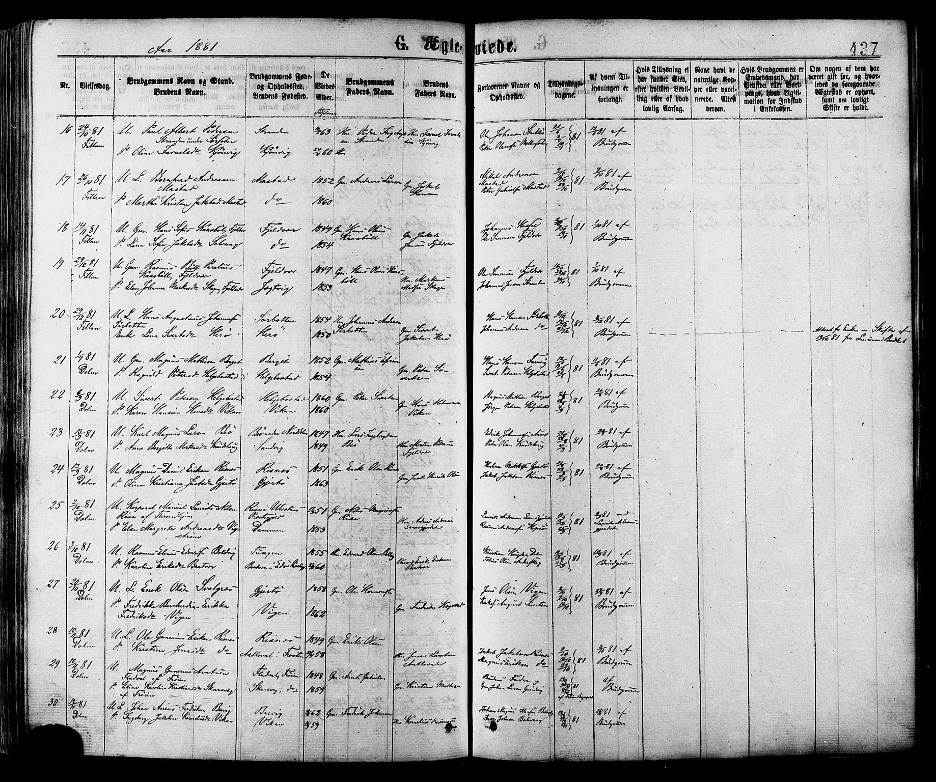 Ministerialprotokoller, klokkerbøker og fødselsregistre - Sør-Trøndelag, SAT/A-1456/634/L0532: Parish register (official) no. 634A08, 1871-1881, p. 437