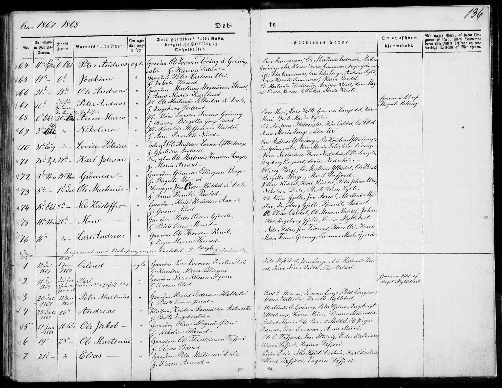 Ministerialprotokoller, klokkerbøker og fødselsregistre - Møre og Romsdal, SAT/A-1454/519/L0249: Parish register (official) no. 519A08, 1846-1868, p. 136
