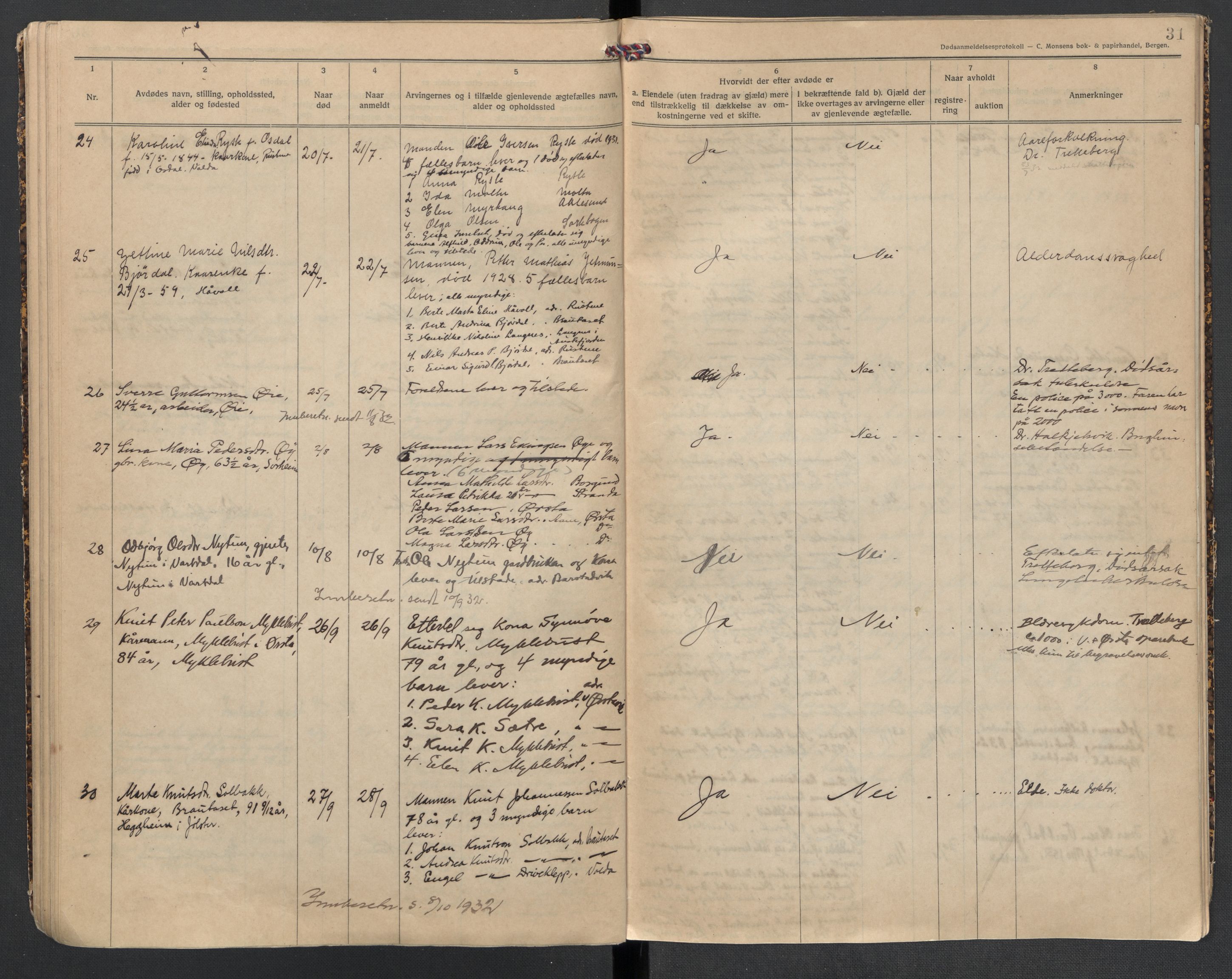 Ørsta lensmannskontor, AV/SAT-A-5670/1/02/L0002: 2.1.02 - Dødsfallsprotokoll, 1924-1933, p. 31