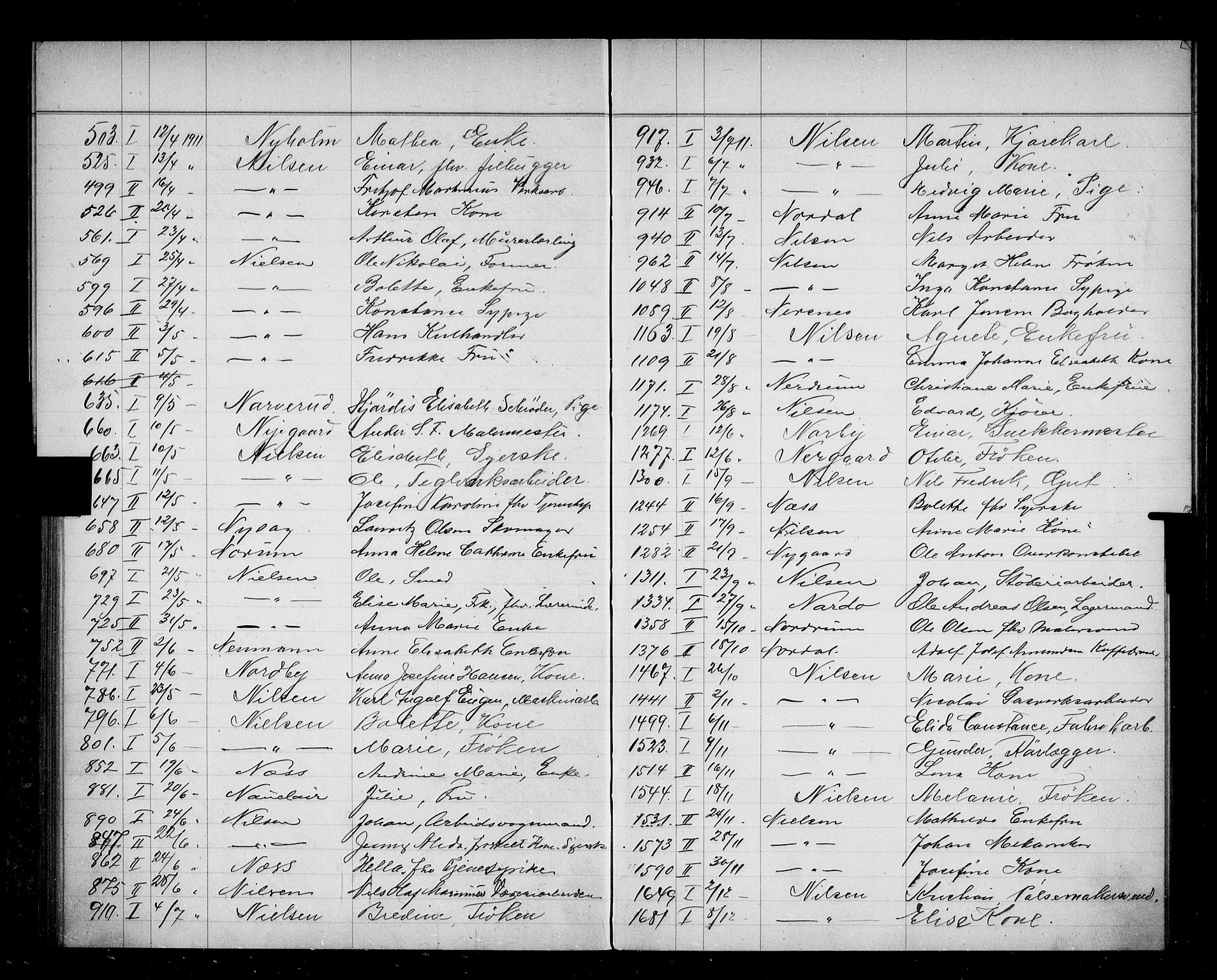 Oslo skifterett, AV/SAO-A-10383/F/Fa/Faa/L0011: Navneregister, 1911