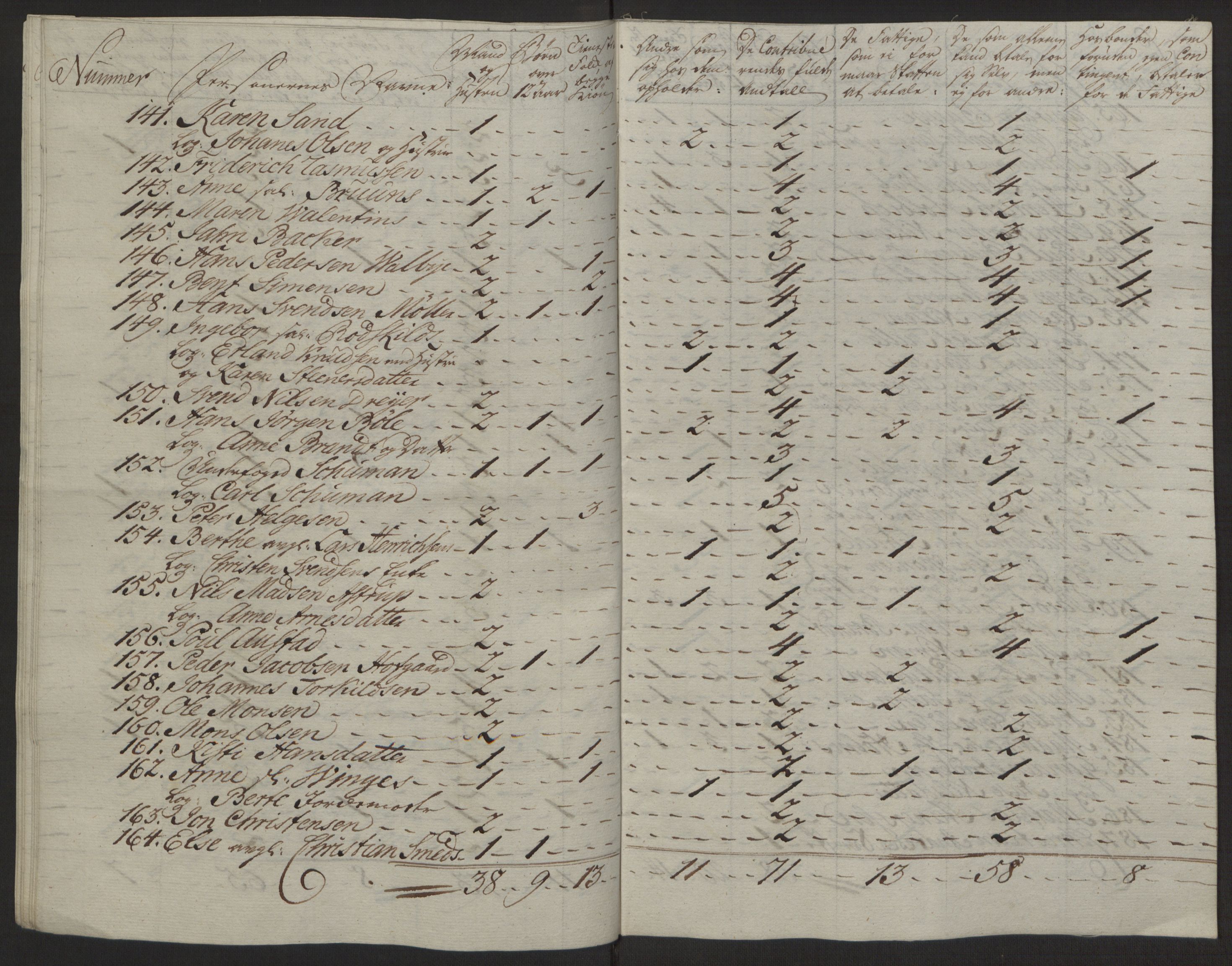 Rentekammeret inntil 1814, Reviderte regnskaper, Byregnskaper, AV/RA-EA-4066/R/Rg/L0144/0001: [G4] Kontribusjonsregnskap / Ekstraskatt, 1762-1767, p. 347