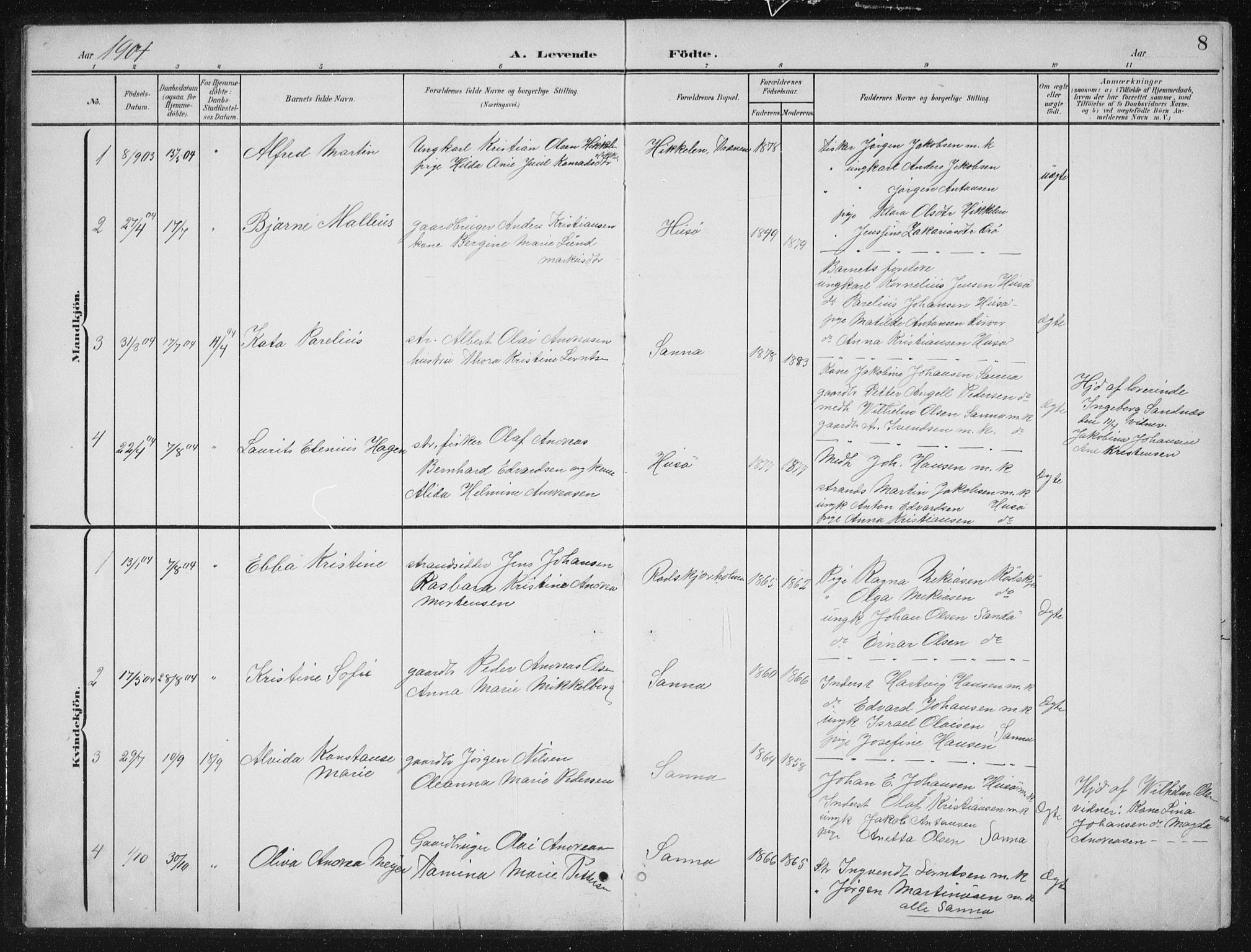 Ministerialprotokoller, klokkerbøker og fødselsregistre - Nordland, SAT/A-1459/840/L0583: Parish register (copy) no. 840C03, 1901-1933, p. 8