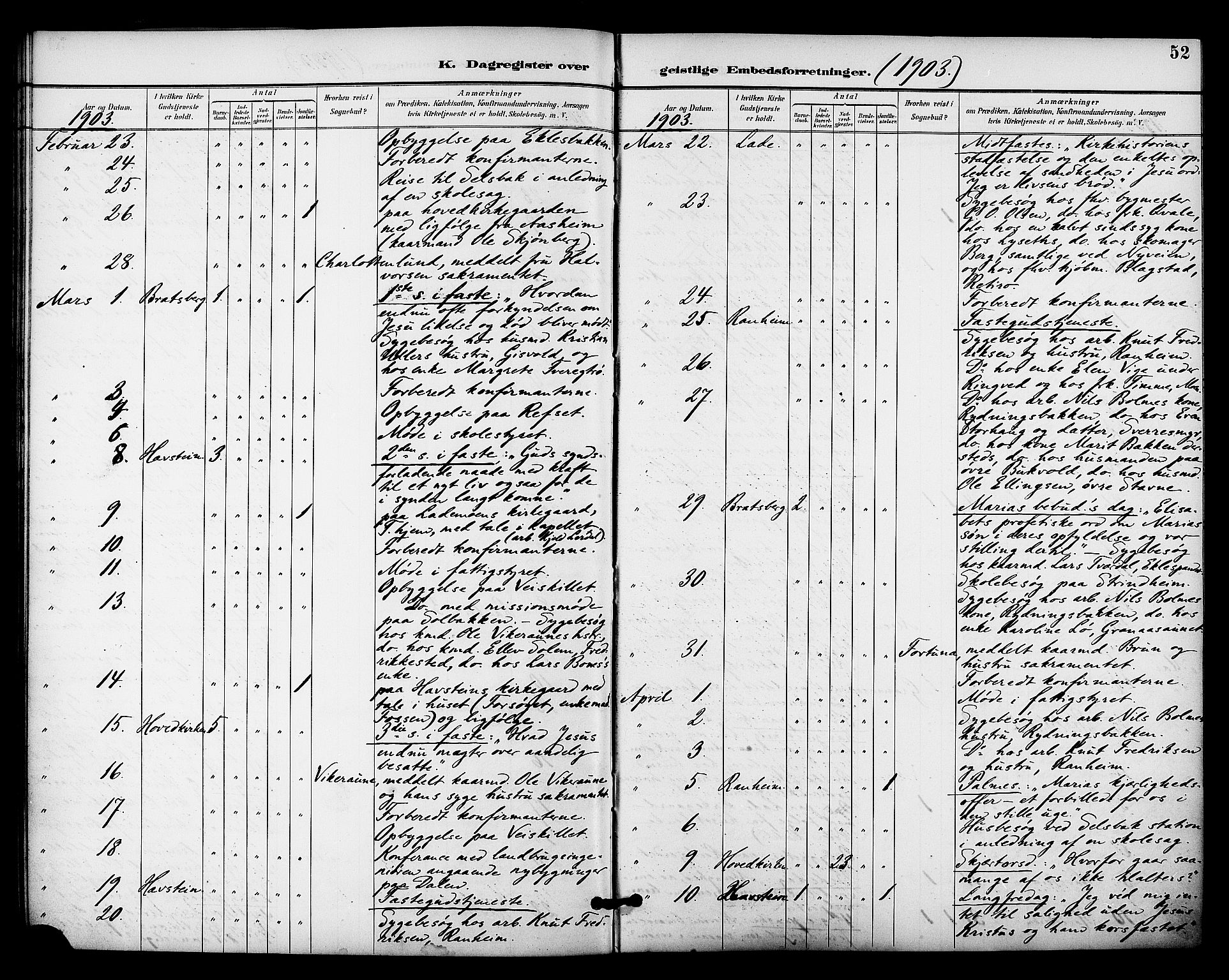 Ministerialprotokoller, klokkerbøker og fødselsregistre - Sør-Trøndelag, SAT/A-1456/606/L0304: Curate's parish register no. 606B03, 1895-1917, p. 52