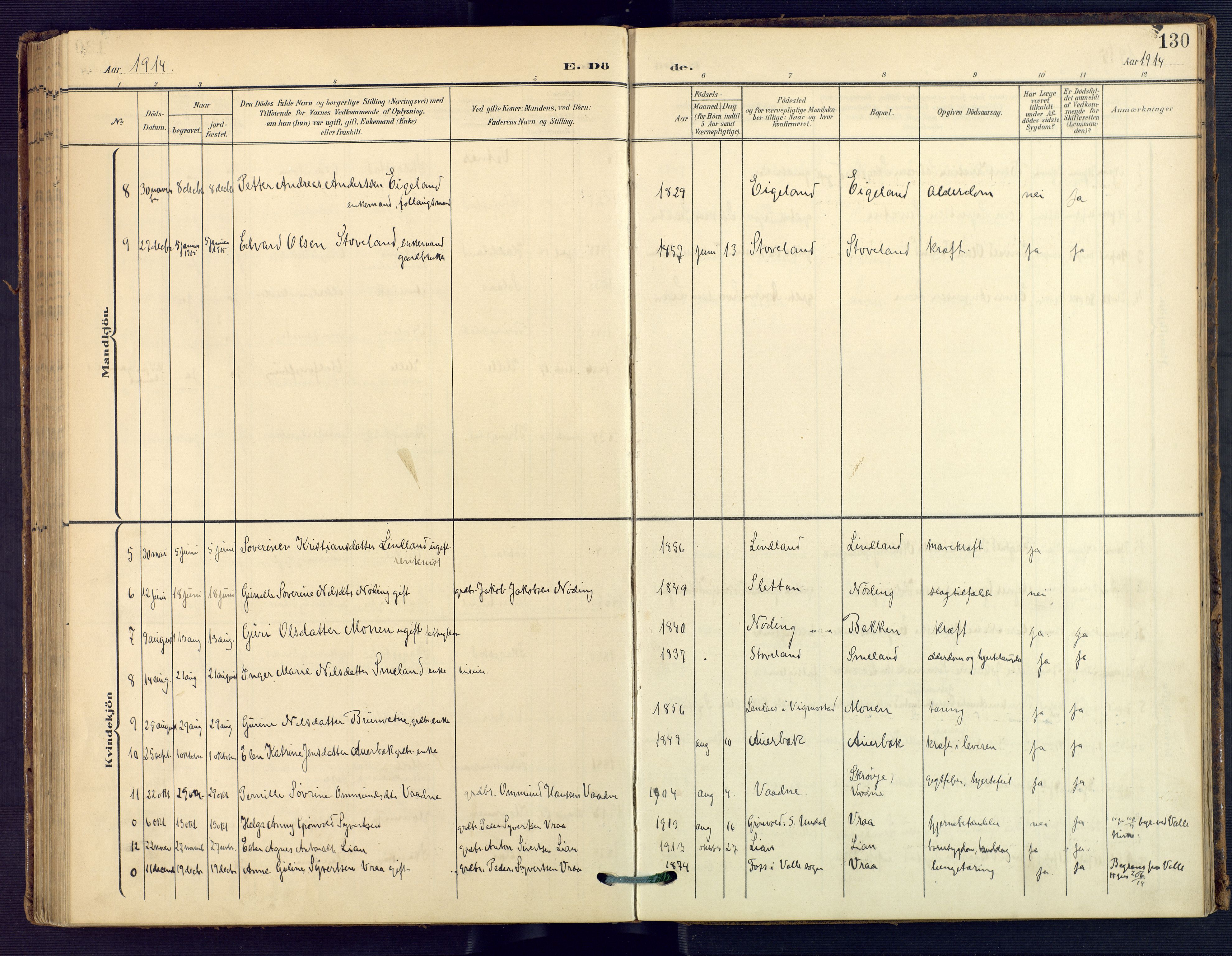 Holum sokneprestkontor, AV/SAK-1111-0022/F/Fa/Faa/L0008: Parish register (official) no. A 8, 1908-1929, p. 130