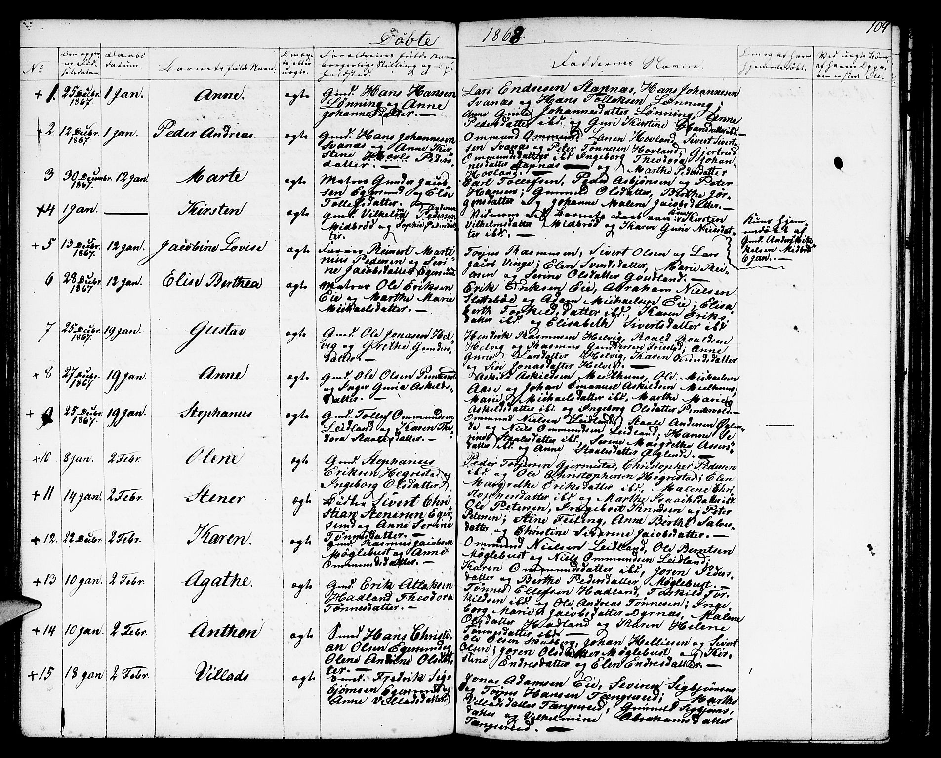 Eigersund sokneprestkontor, AV/SAST-A-101807/001/30/30BB/L0004: Parish register (copy) no. B 4, 1855-1871, p. 109
