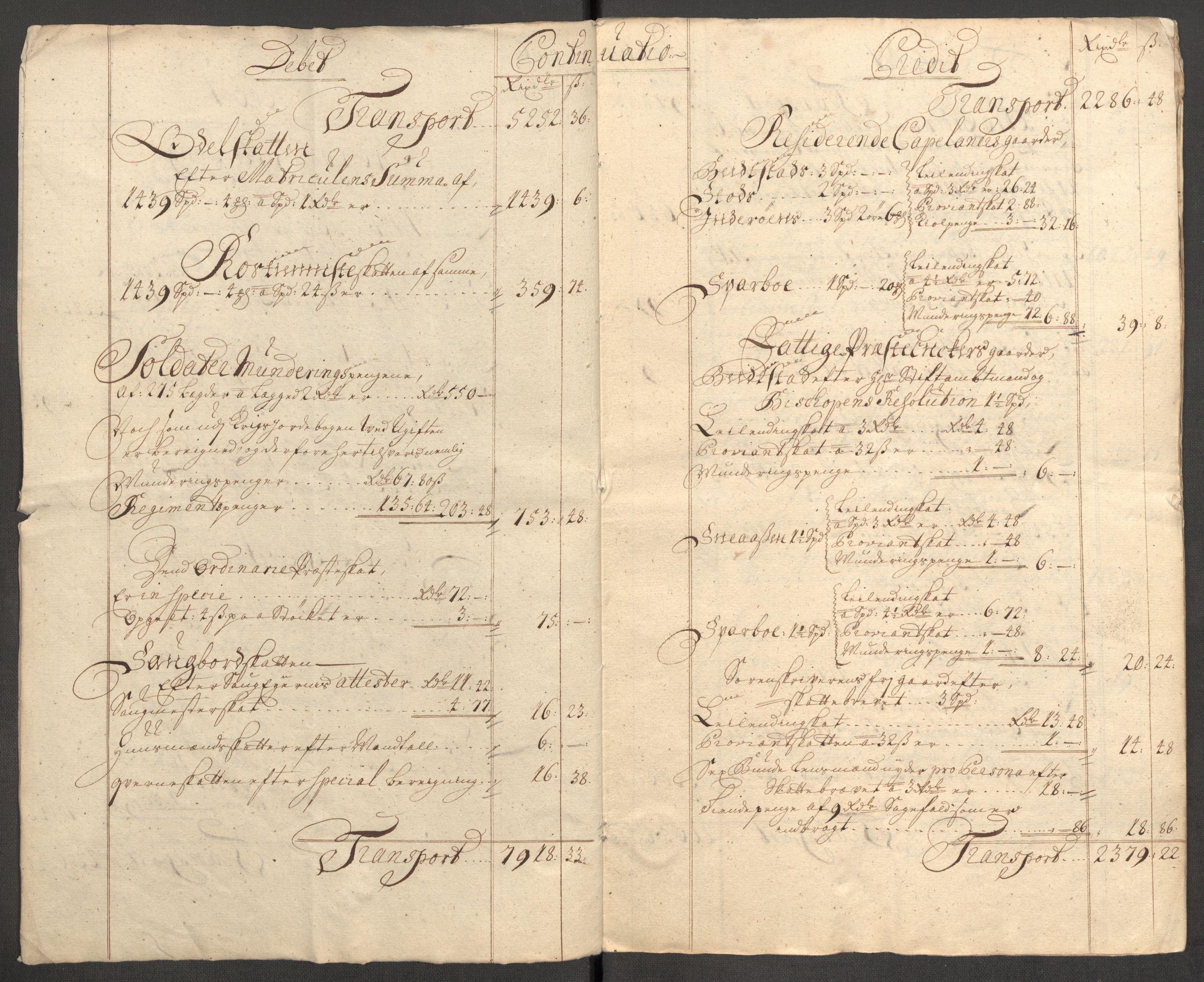 Rentekammeret inntil 1814, Reviderte regnskaper, Fogderegnskap, RA/EA-4092/R63/L4319: Fogderegnskap Inderøy, 1711, p. 5