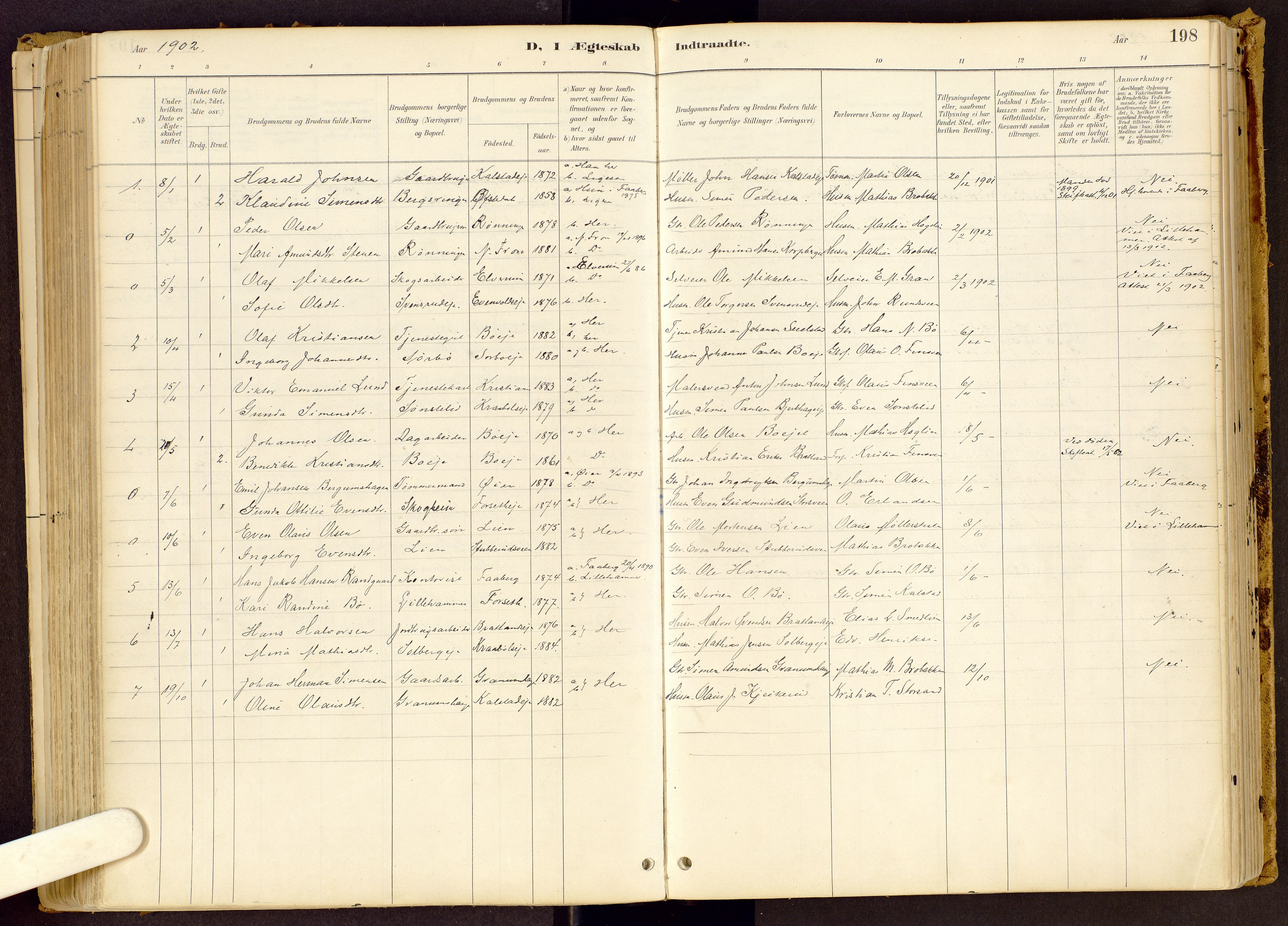 Vestre Gausdal prestekontor, SAH/PREST-094/H/Ha/Haa/L0001: Parish register (official) no. 1, 1887-1914, p. 198