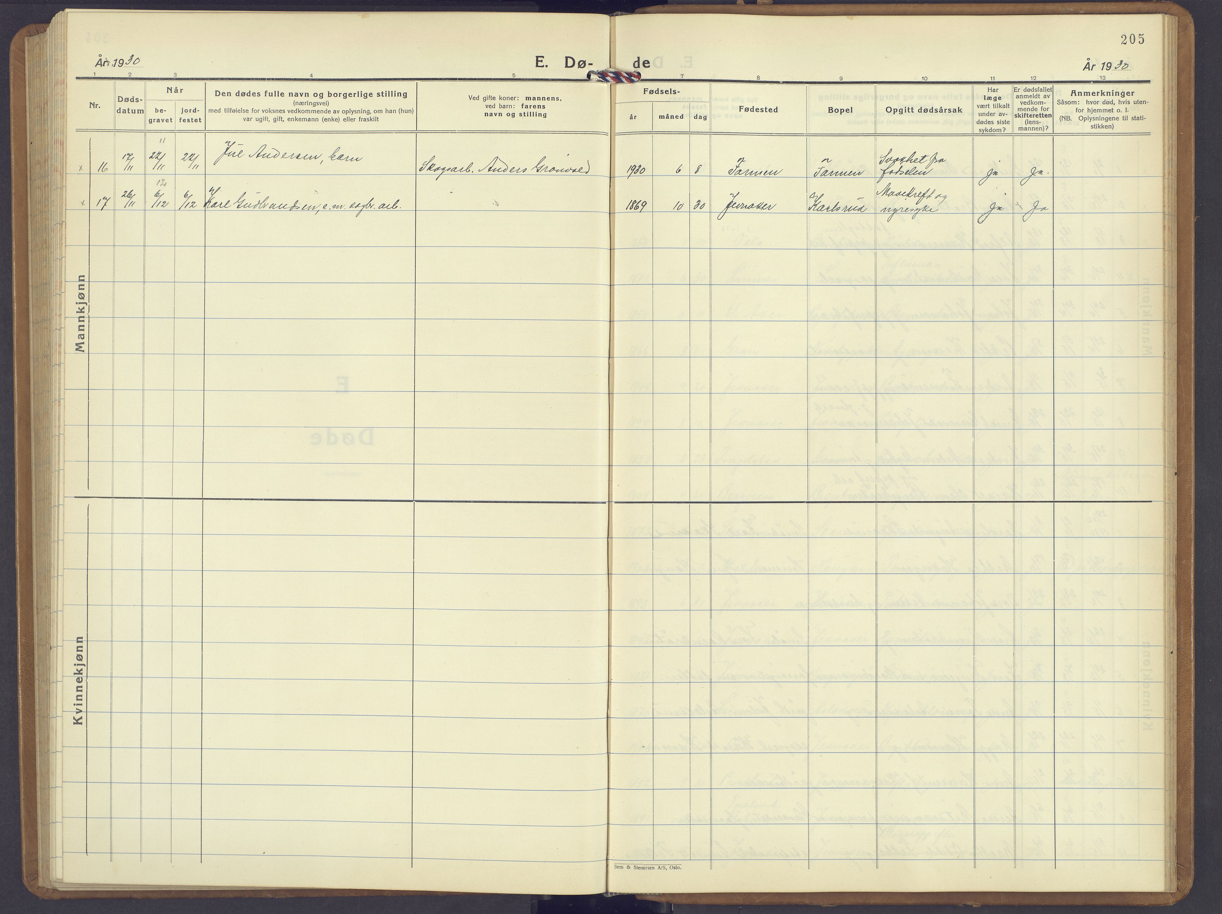 Jevnaker prestekontor, SAH/PREST-116/H/Ha/Hab/L0006: Parish register (copy) no. 6, 1930-1945, p. 205