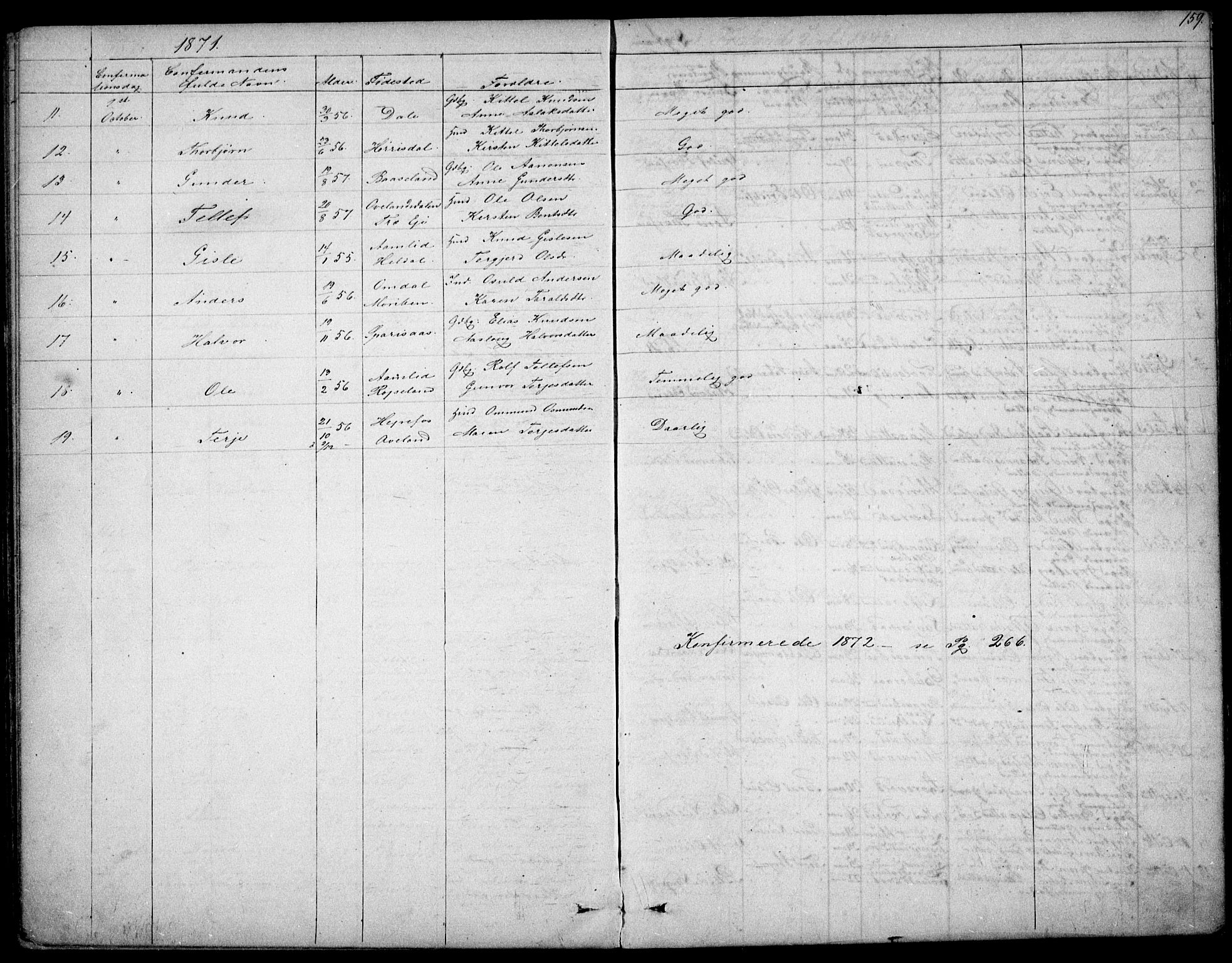 Froland sokneprestkontor, AV/SAK-1111-0013/F/Fb/L0008: Parish register (copy) no. B 8, 1843-1875, p. 159