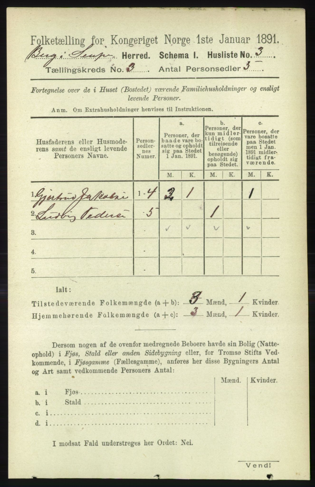 RA, 1891 census for 1929 Berg, 1891, p. 974