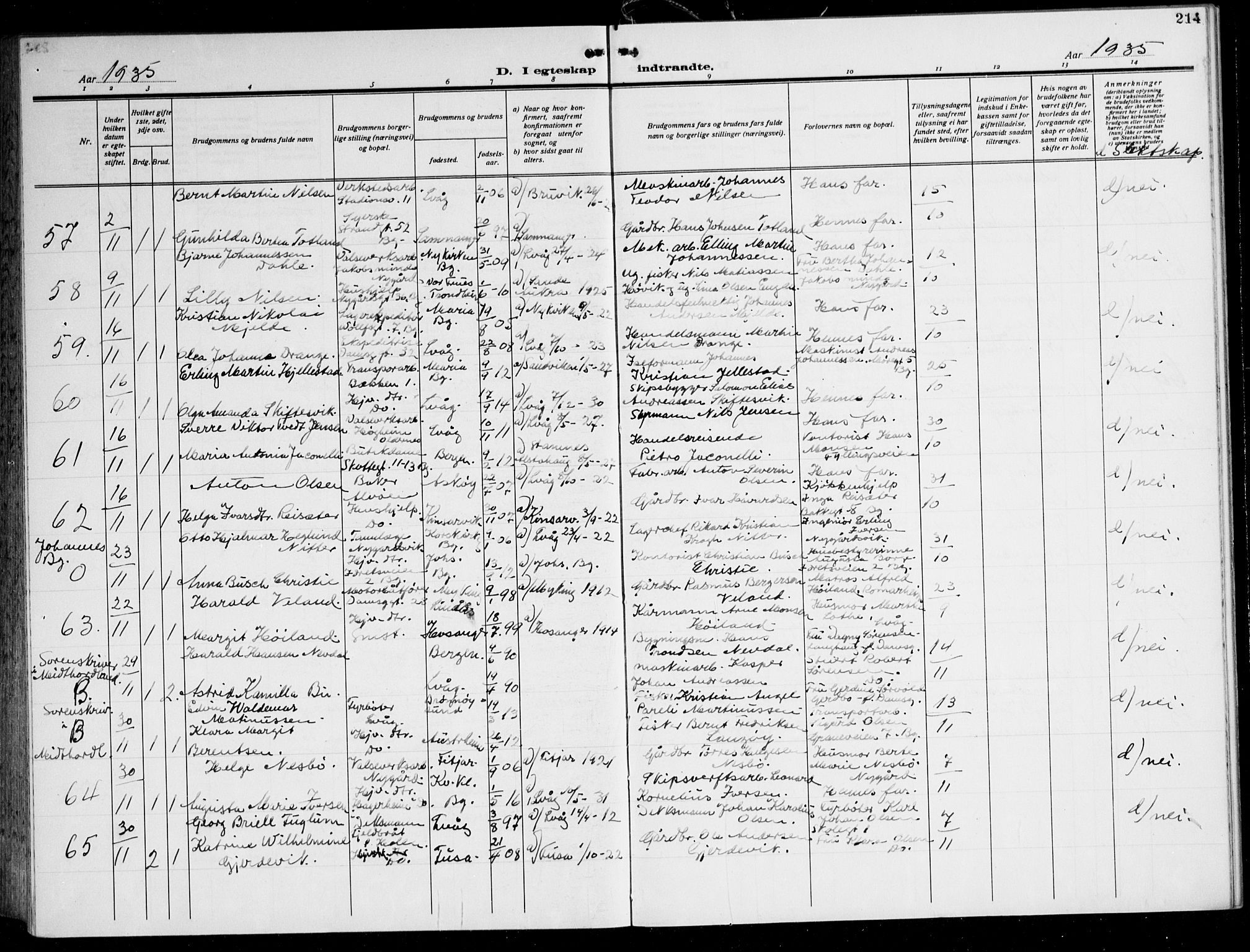 Laksevåg Sokneprestembete, AV/SAB-A-76501/H/Ha/Hab/Haba: Parish register (copy) no. A 10, 1925-1942, p. 214