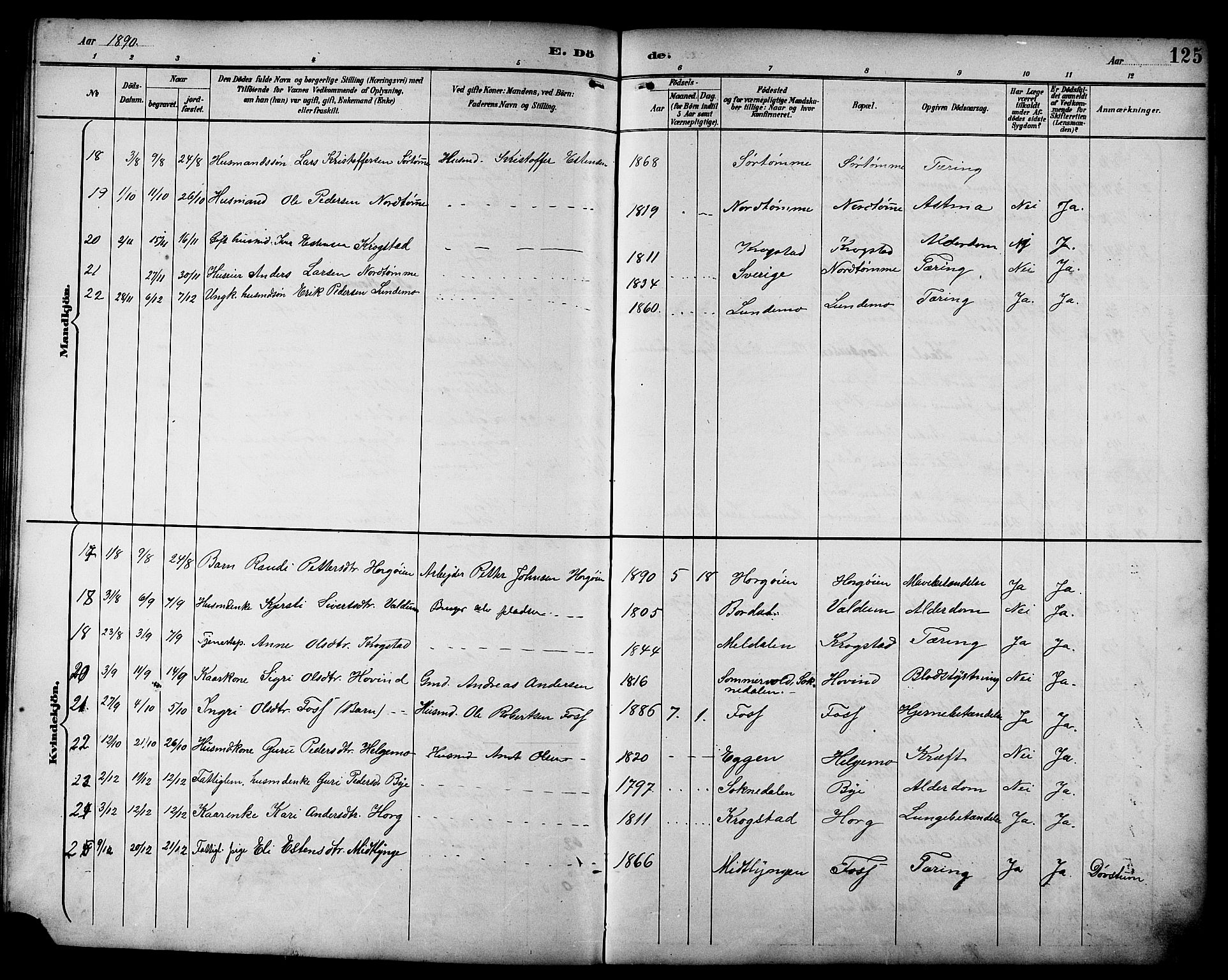 Ministerialprotokoller, klokkerbøker og fødselsregistre - Sør-Trøndelag, SAT/A-1456/692/L1111: Parish register (copy) no. 692C06, 1890-1904, p. 125