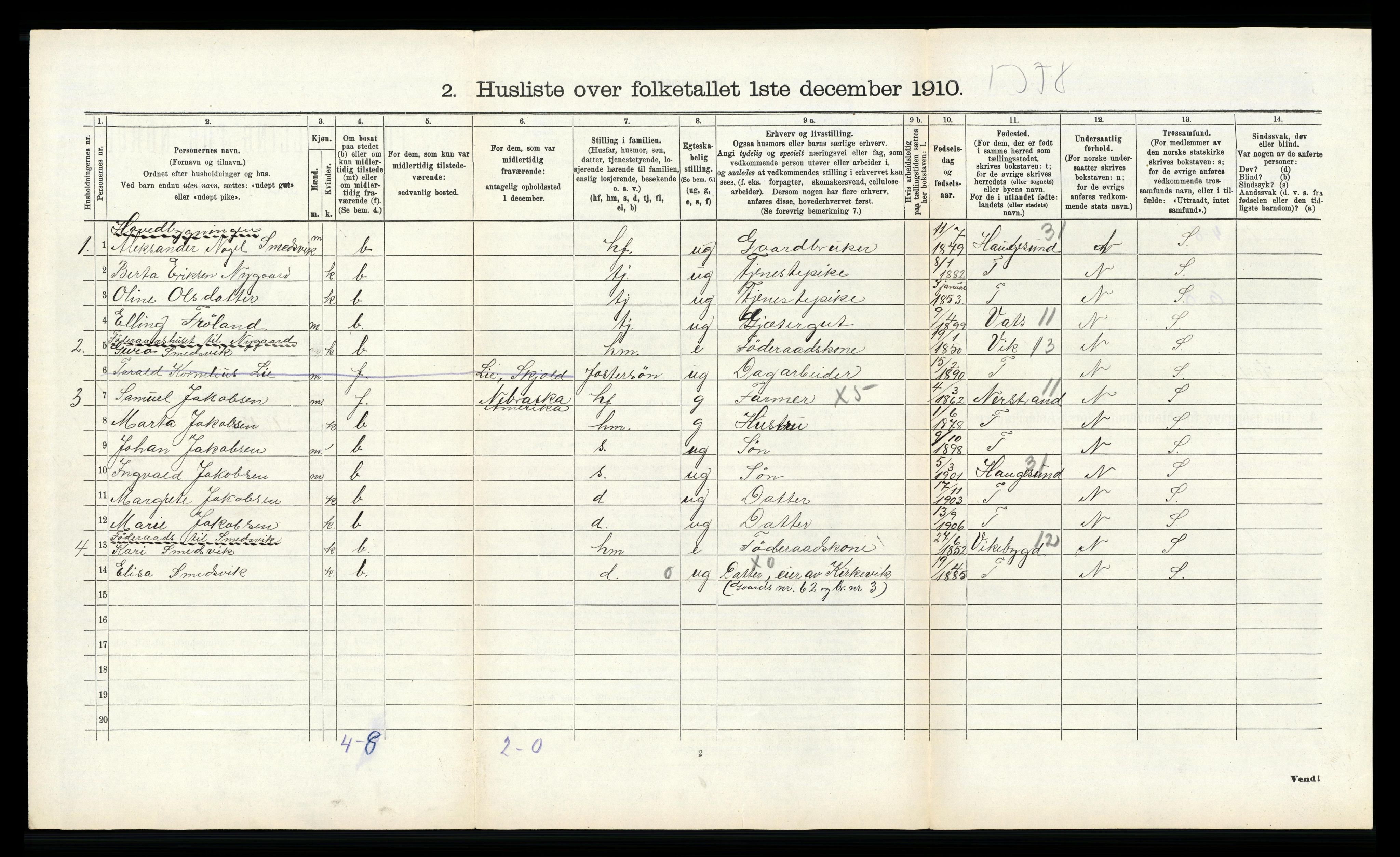 RA, 1910 census for Skjold, 1910, p. 615