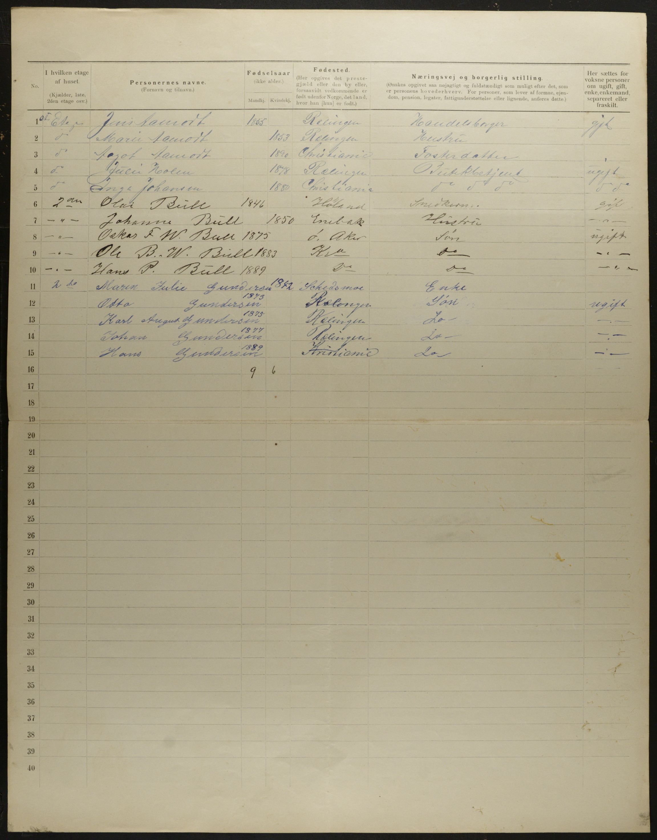 OBA, Municipal Census 1901 for Kristiania, 1901, p. 5706