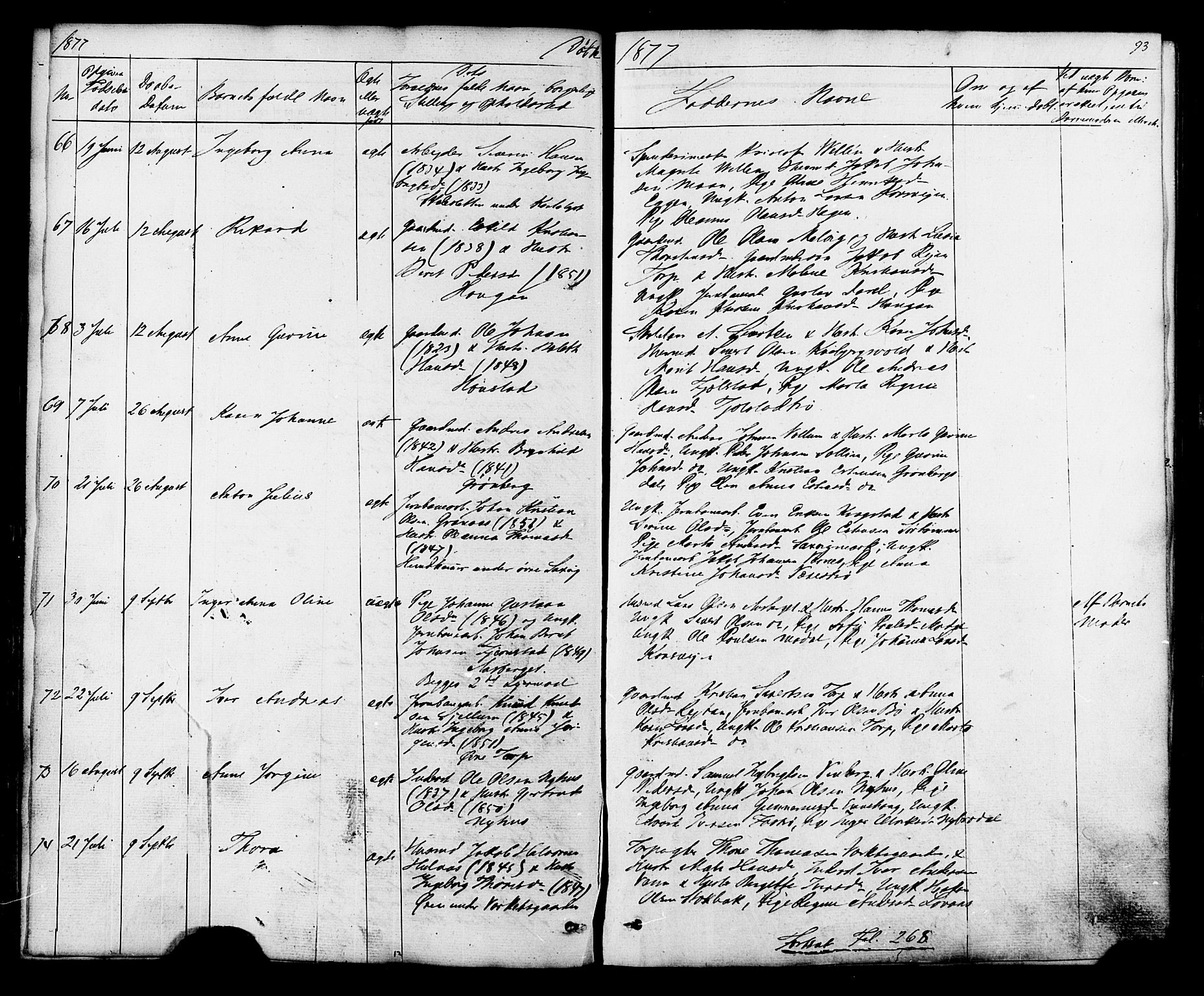 Ministerialprotokoller, klokkerbøker og fødselsregistre - Sør-Trøndelag, SAT/A-1456/616/L0409: Parish register (official) no. 616A06, 1865-1877, p. 93