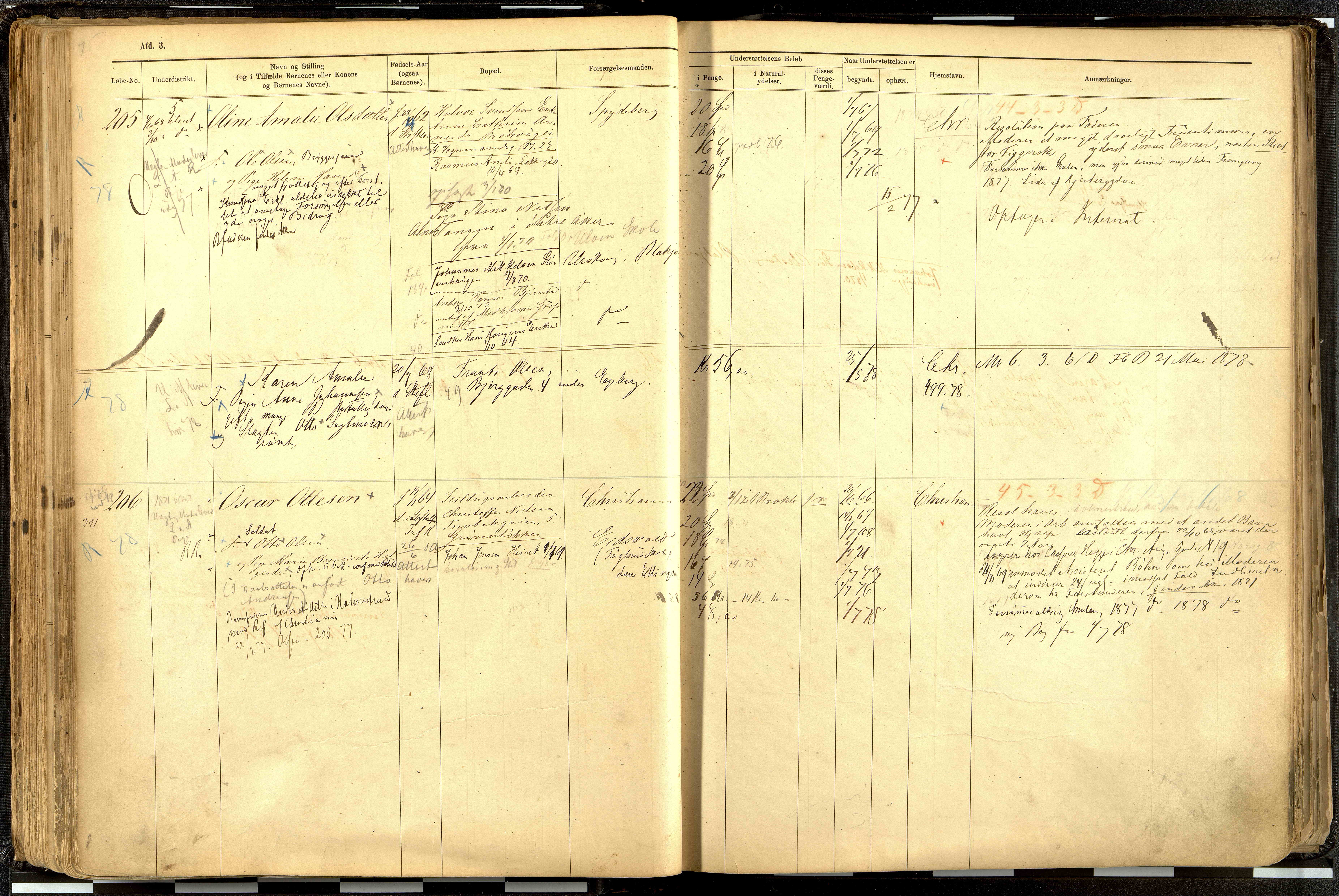 Fattigvesenet, OBA/A-20045/H/Hd/L0001: Manntallsprotokoll. Mnr. 1-644, 1865-1879, p. 105