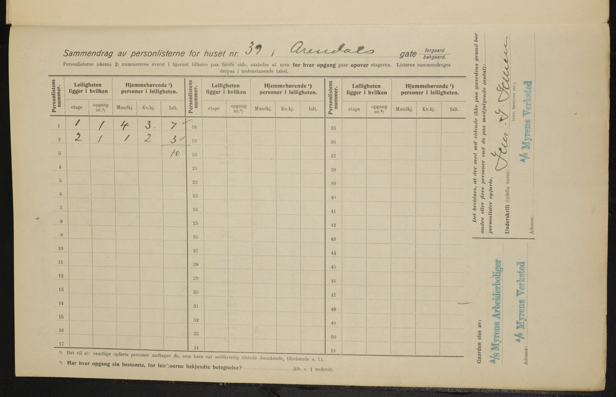 OBA, Municipal Census 1915 for Kristiania, 1915, p. 1934