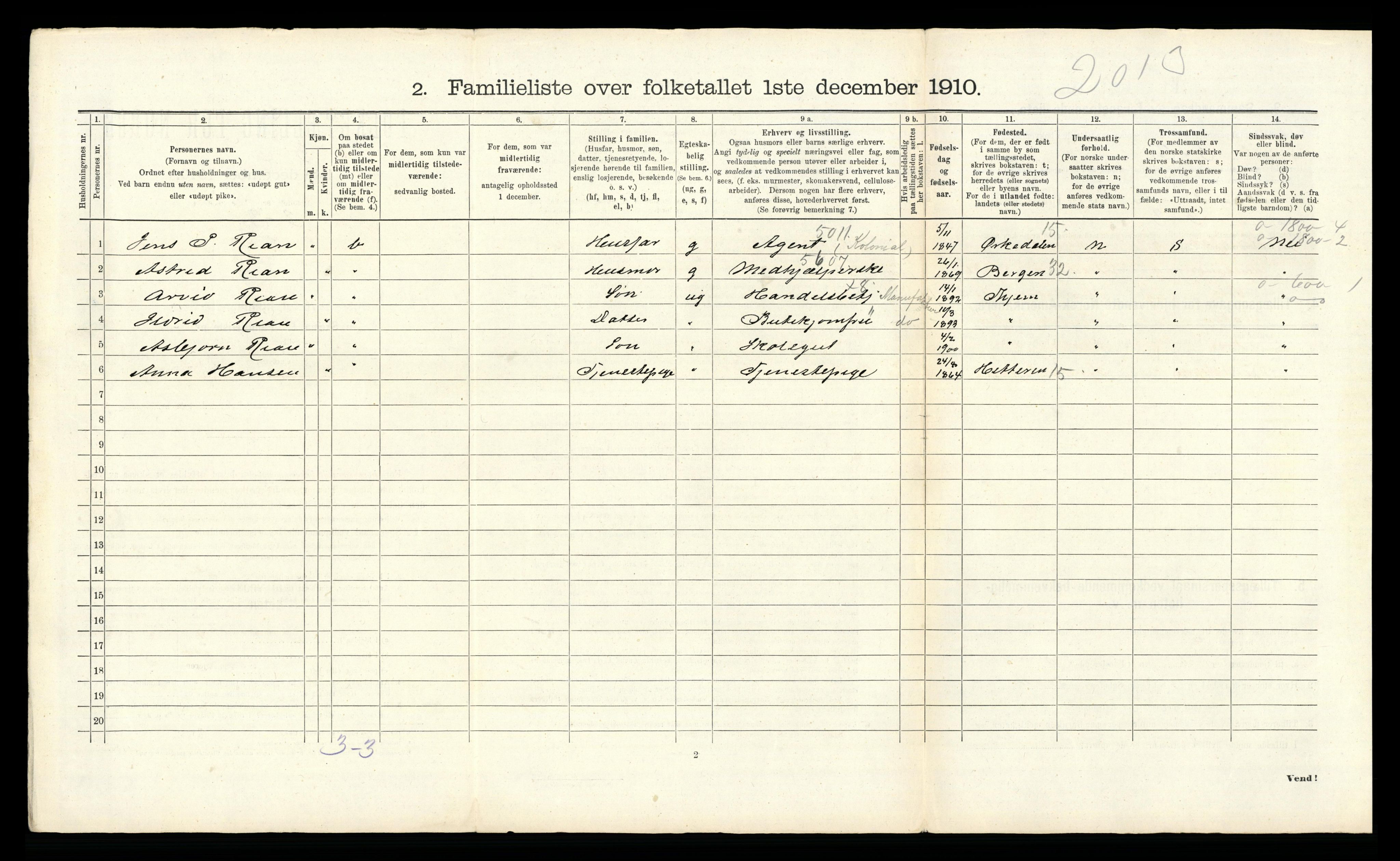 RA, 1910 census for Trondheim, 1910, p. 23624