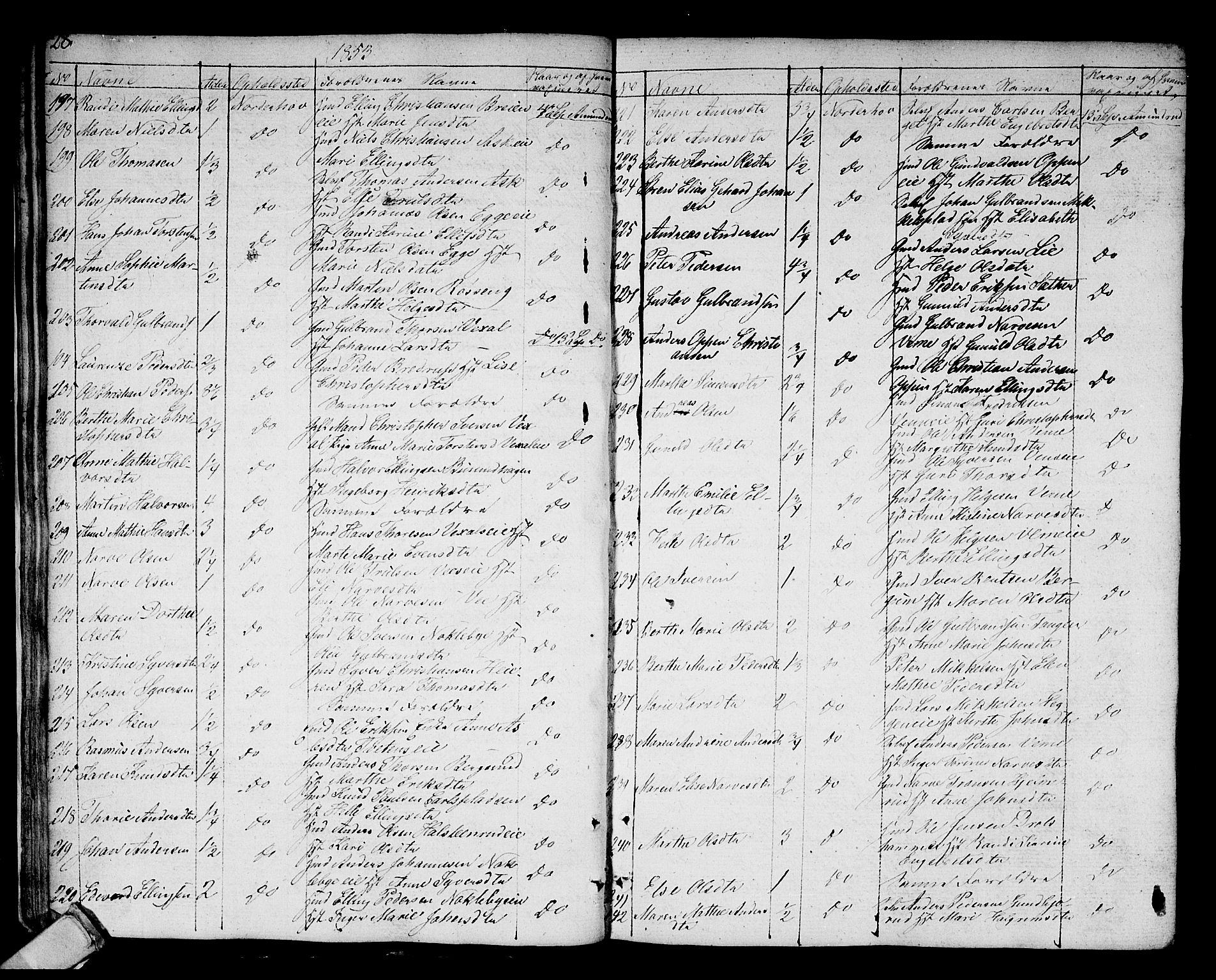 Norderhov kirkebøker, AV/SAKO-A-237/F/Fa/L0007: Parish register (official) no. 7, 1812-1814, p. 28