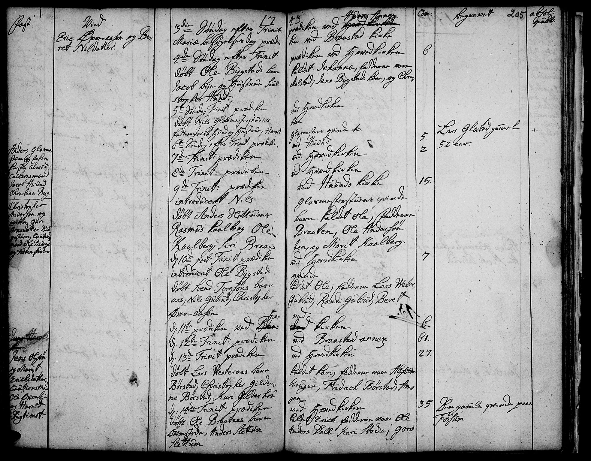 Vardal prestekontor, SAH/PREST-100/H/Ha/Haa/L0001: Parish register (official) no. 1, 1706-1748, p. 205