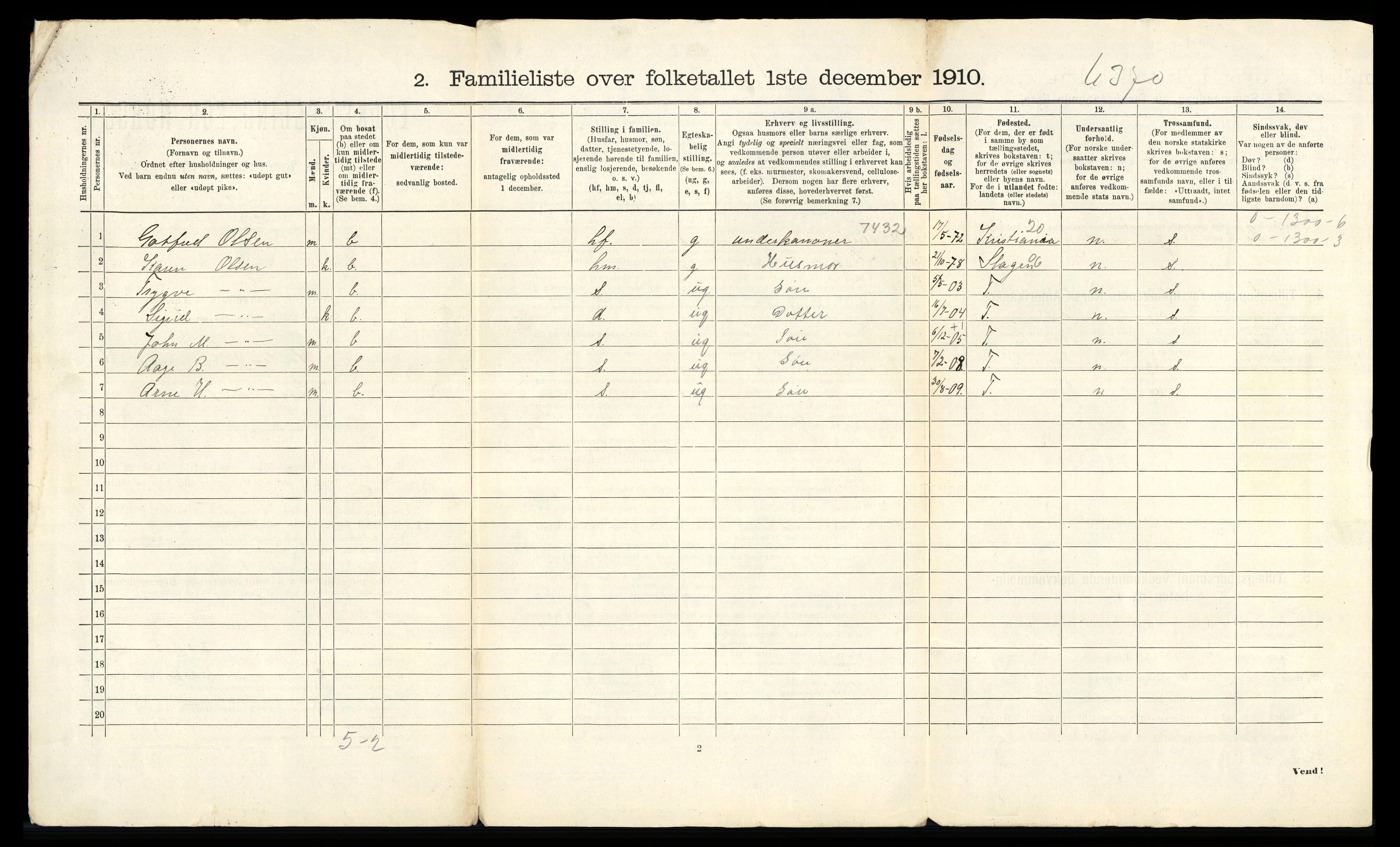 RA, 1910 census for Horten, 1910, p. 5447