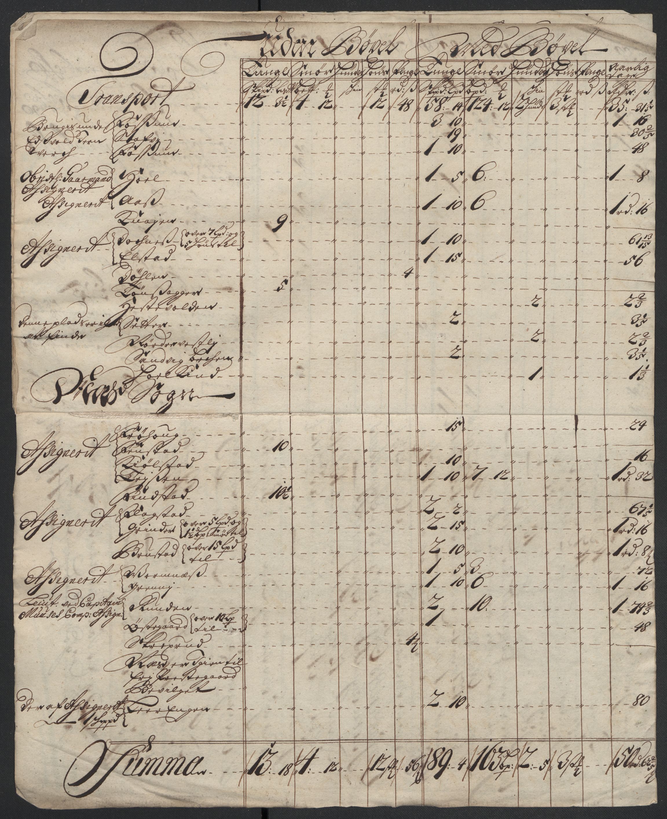 Rentekammeret inntil 1814, Reviderte regnskaper, Fogderegnskap, AV/RA-EA-4092/R12/L0720: Fogderegnskap Øvre Romerike, 1710-1711, p. 283