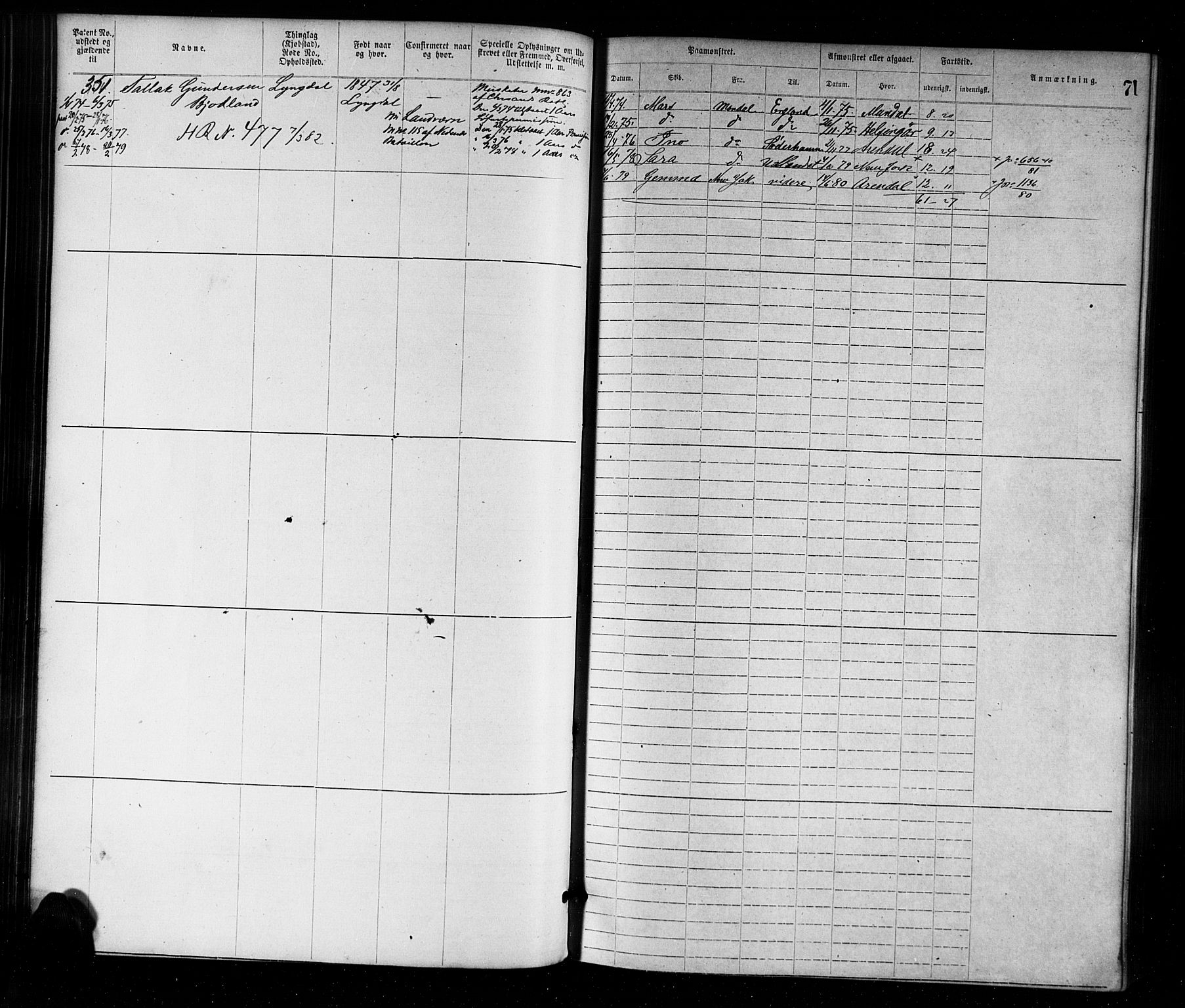 Farsund mønstringskrets, SAK/2031-0017/F/Fa/L0001: Annotasjonsrulle nr 1-1920 med register, M-1, 1869-1877, p. 98