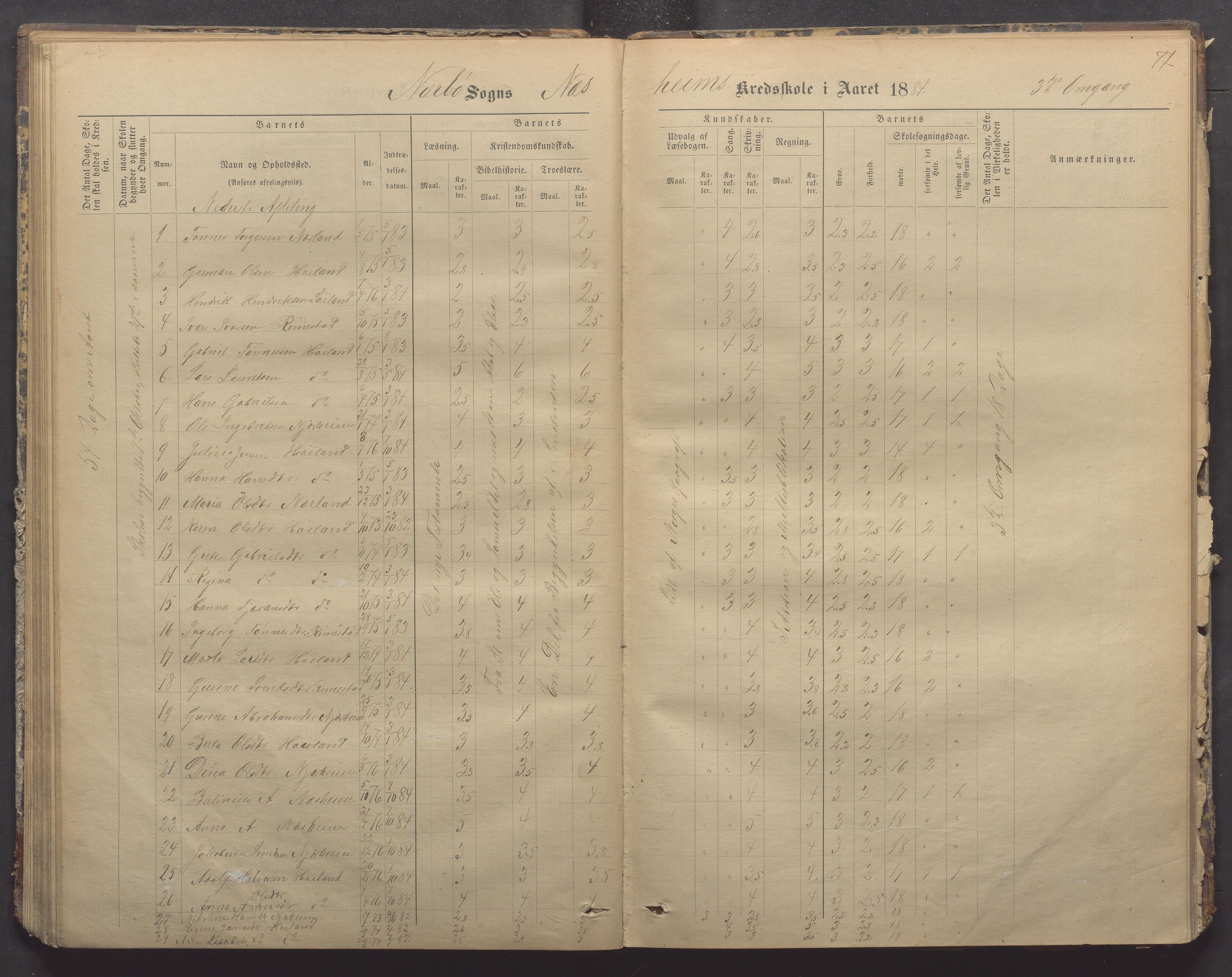 Nærbø kommune- Gudmestad skule, IKAR/K-101028/H/L0001: Skoleprotokoll, 1878-1890, p. 71